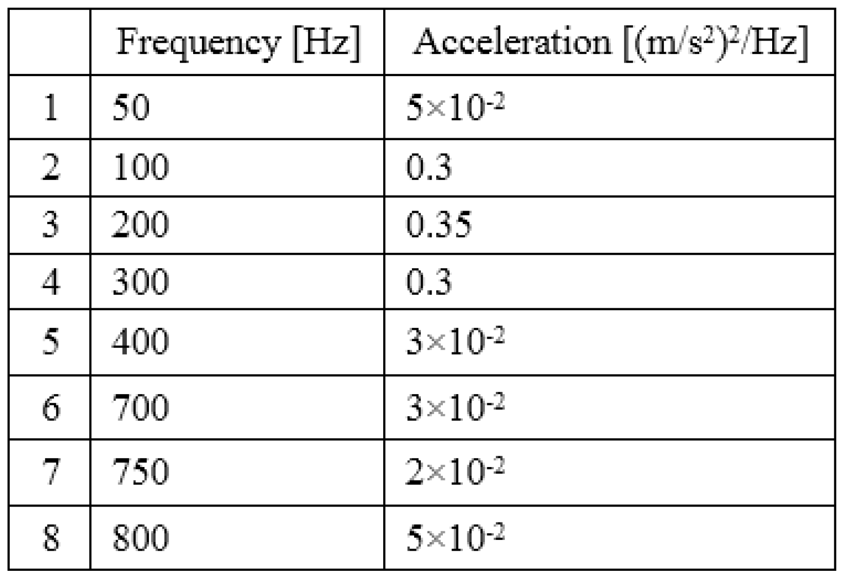 Applsci 07 00405 g012 Applsci 07 00405 g012