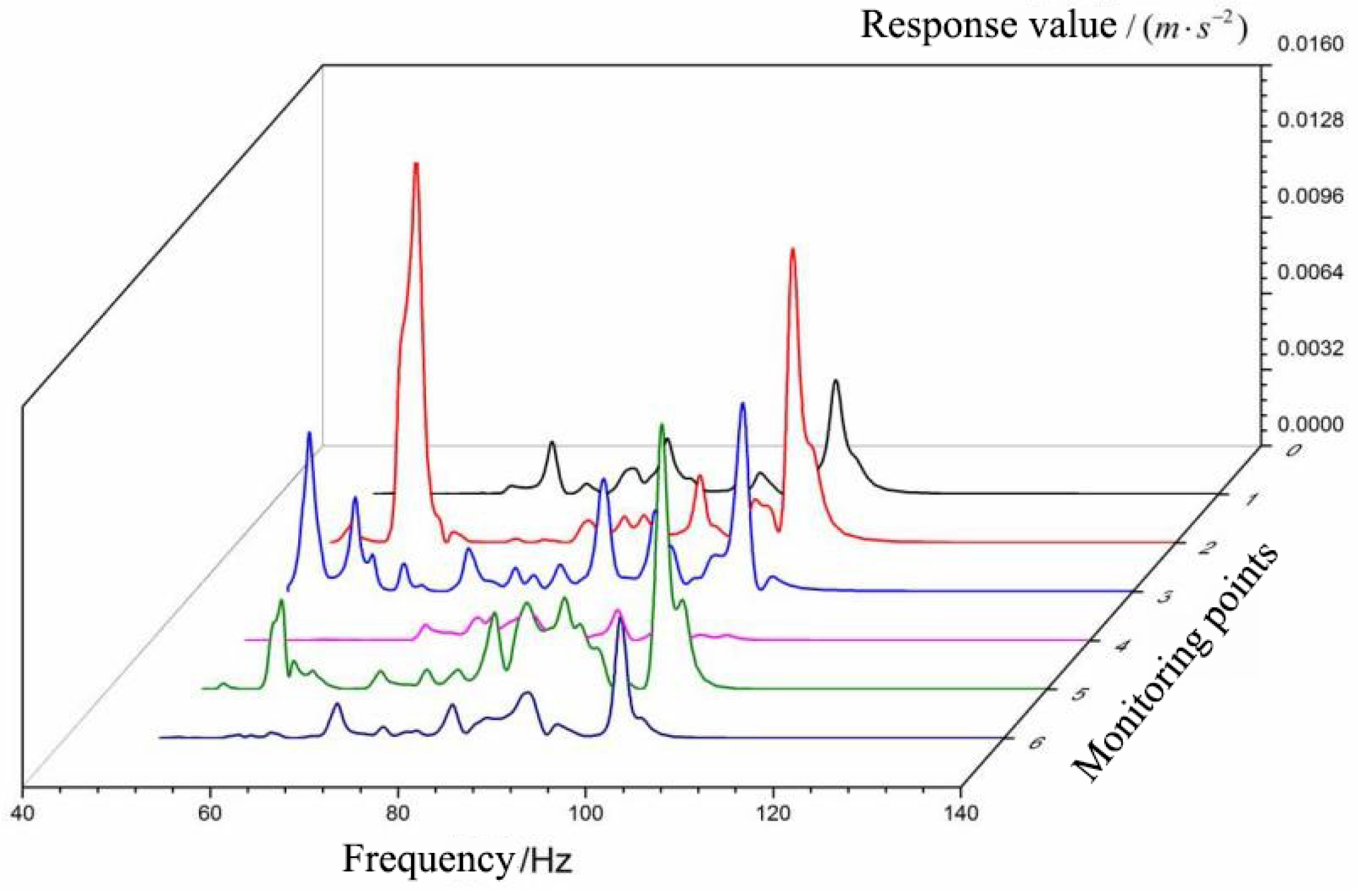 Applsci 07 00405 g016 Applsci 07 00405 g016