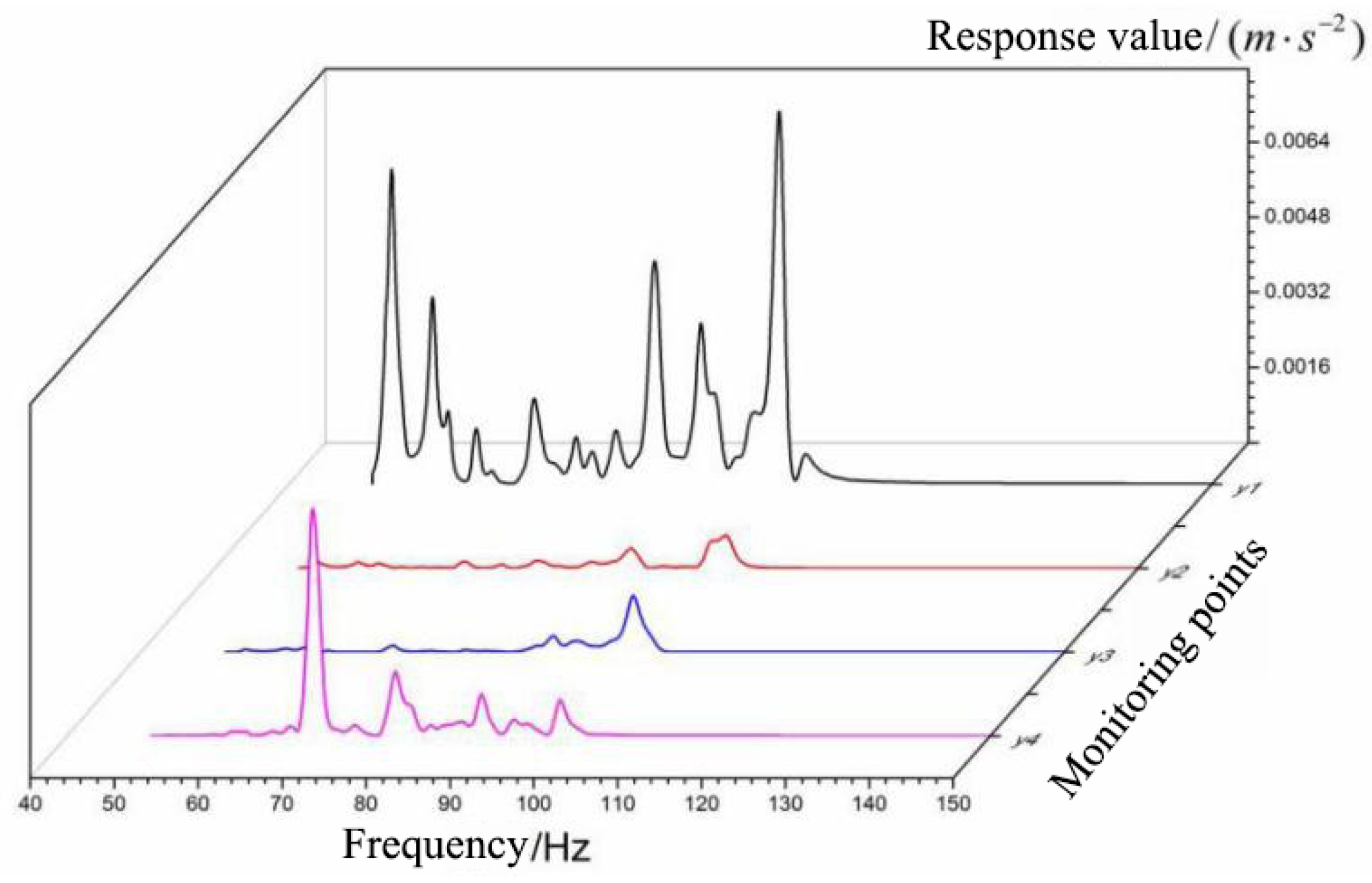 Applsci 07 00405 g017 Applsci 07 00405 g017