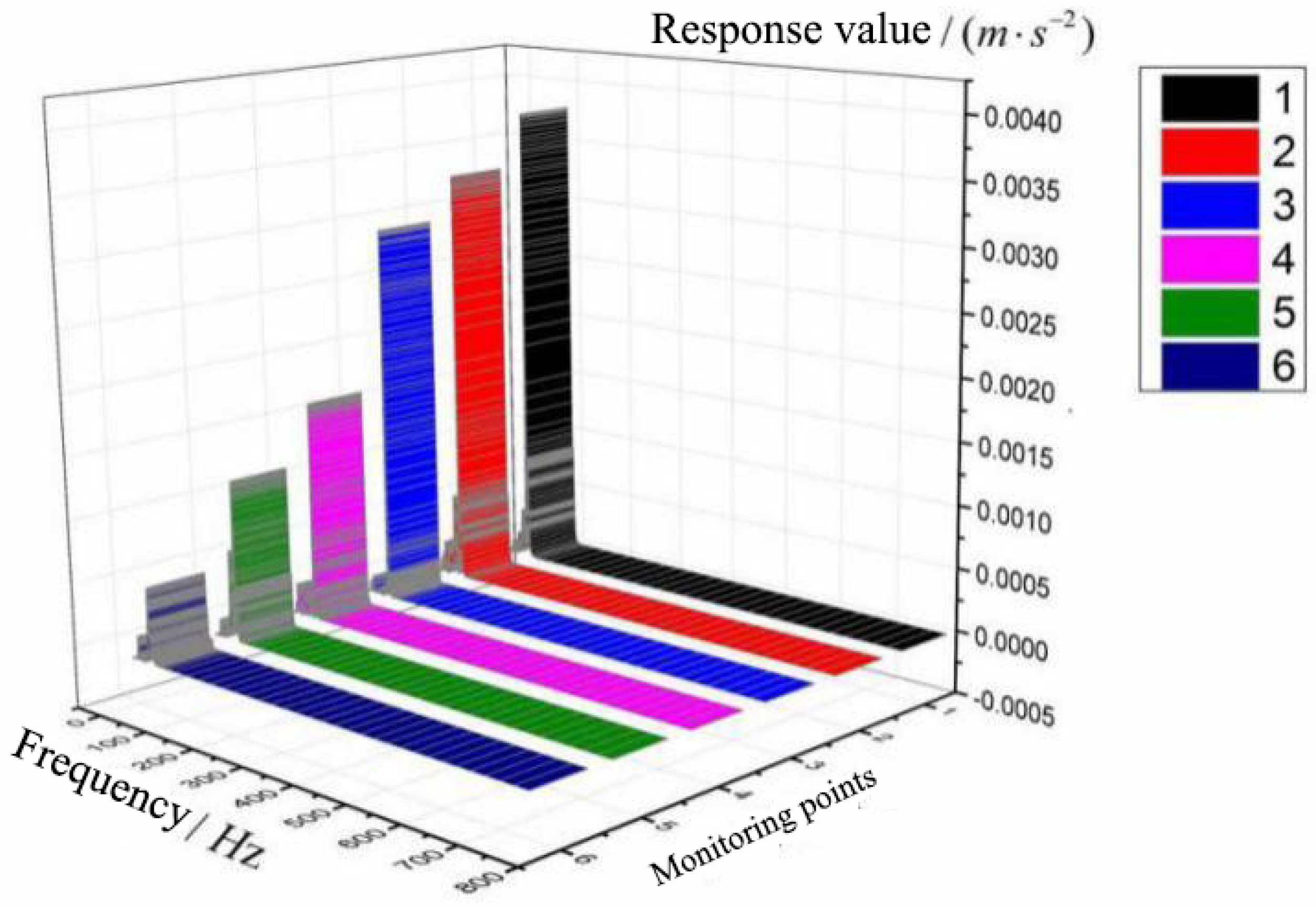 Applsci 07 00405 g028 Applsci 07 00405 g028