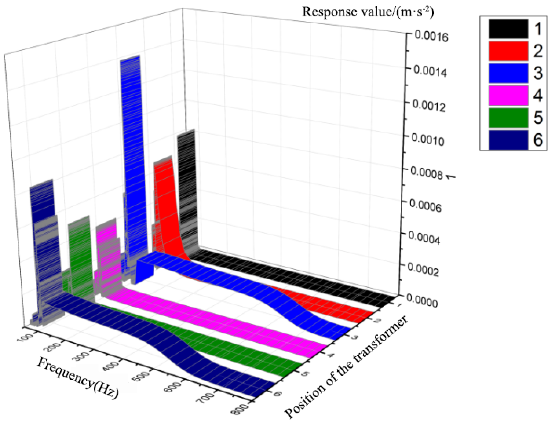 Applsci 07 00405 g033 Applsci 07 00405 g033