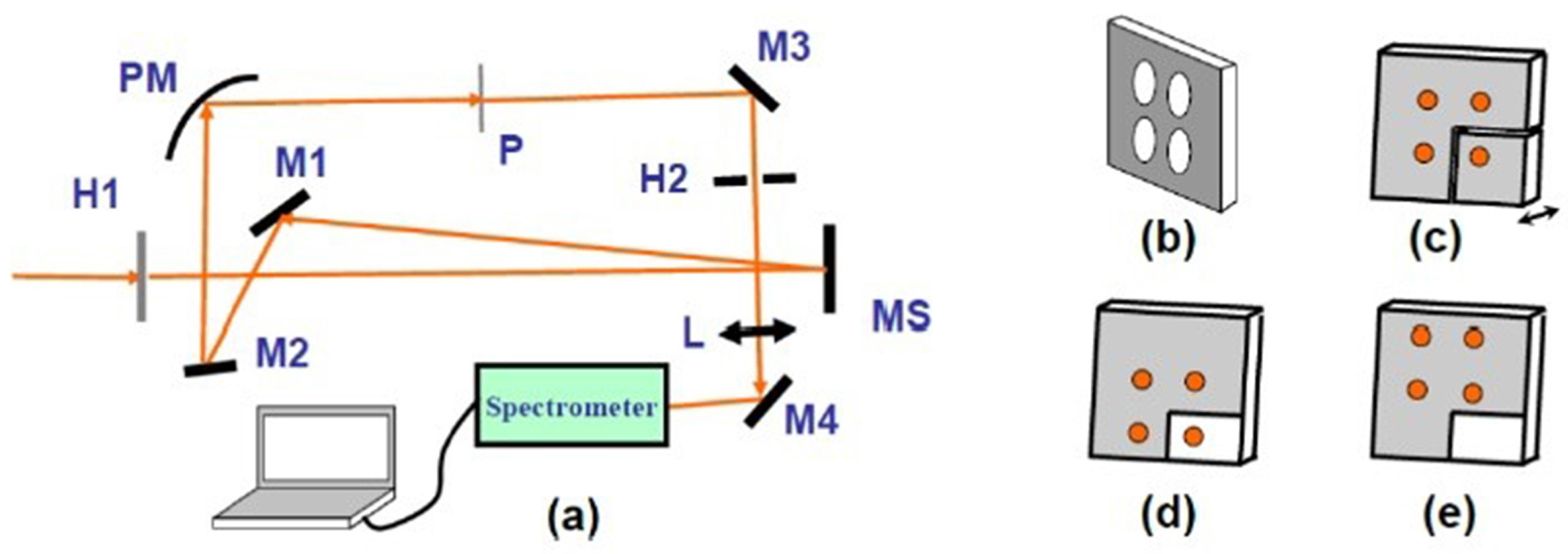 Applsci 07 00407 g016