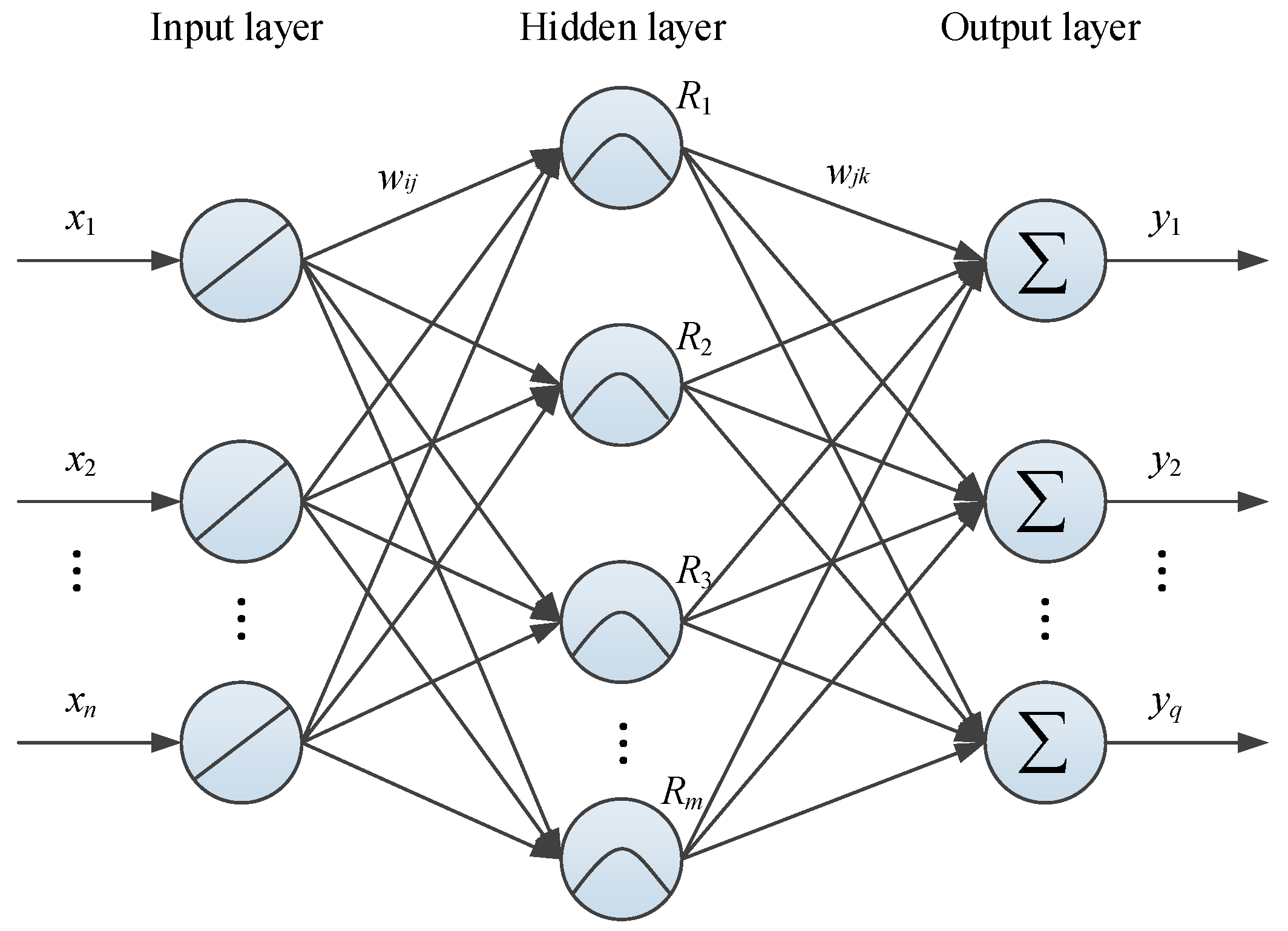 Applsci 07 00409 g001
