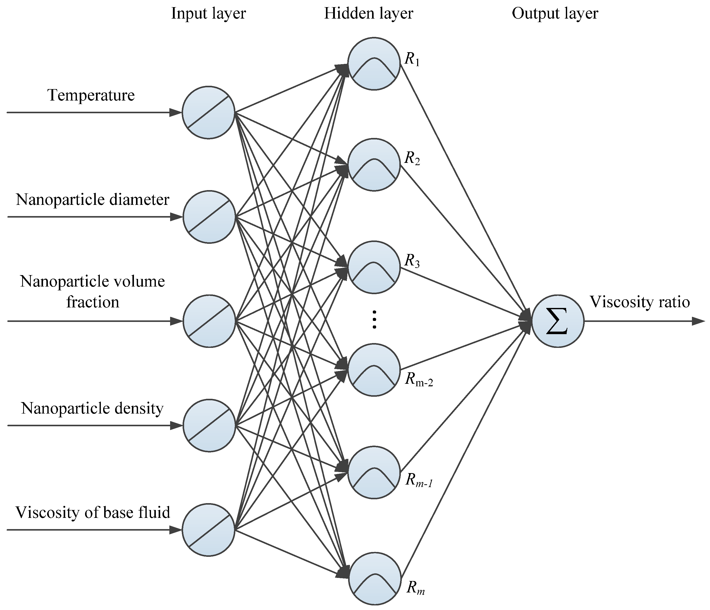 Applsci 07 00409 g003