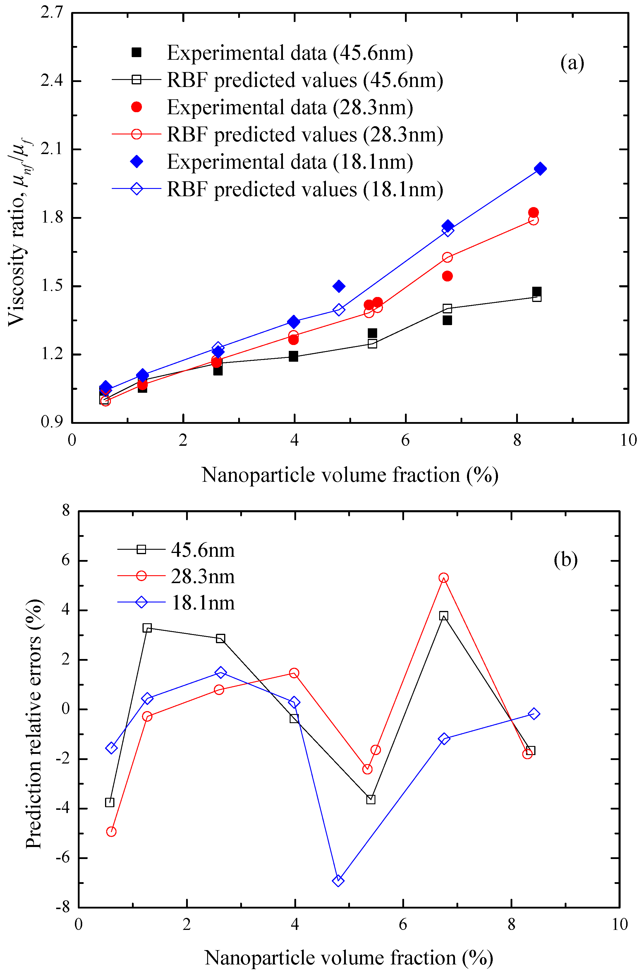 Applsci 07 00409 g007