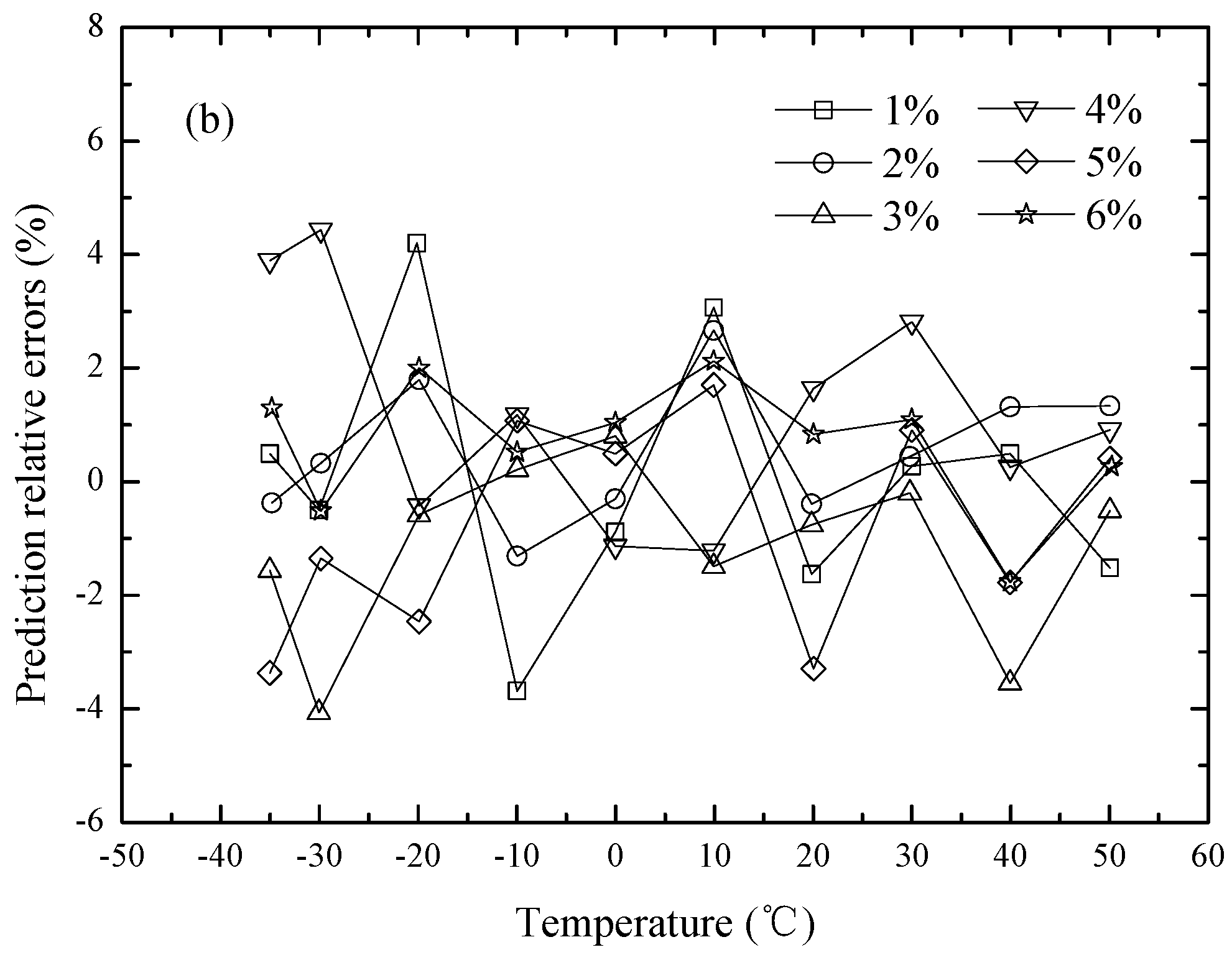 Applsci 07 00409 g009b