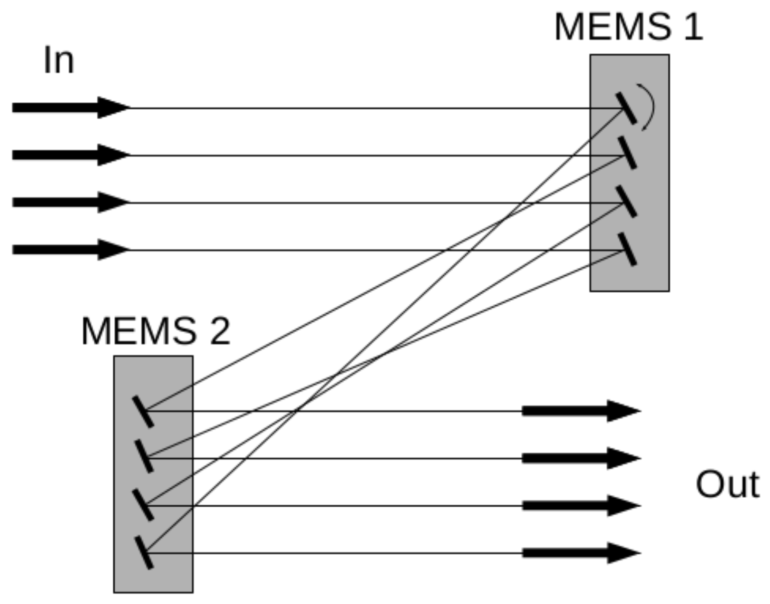 Applsci 07 00411 g002