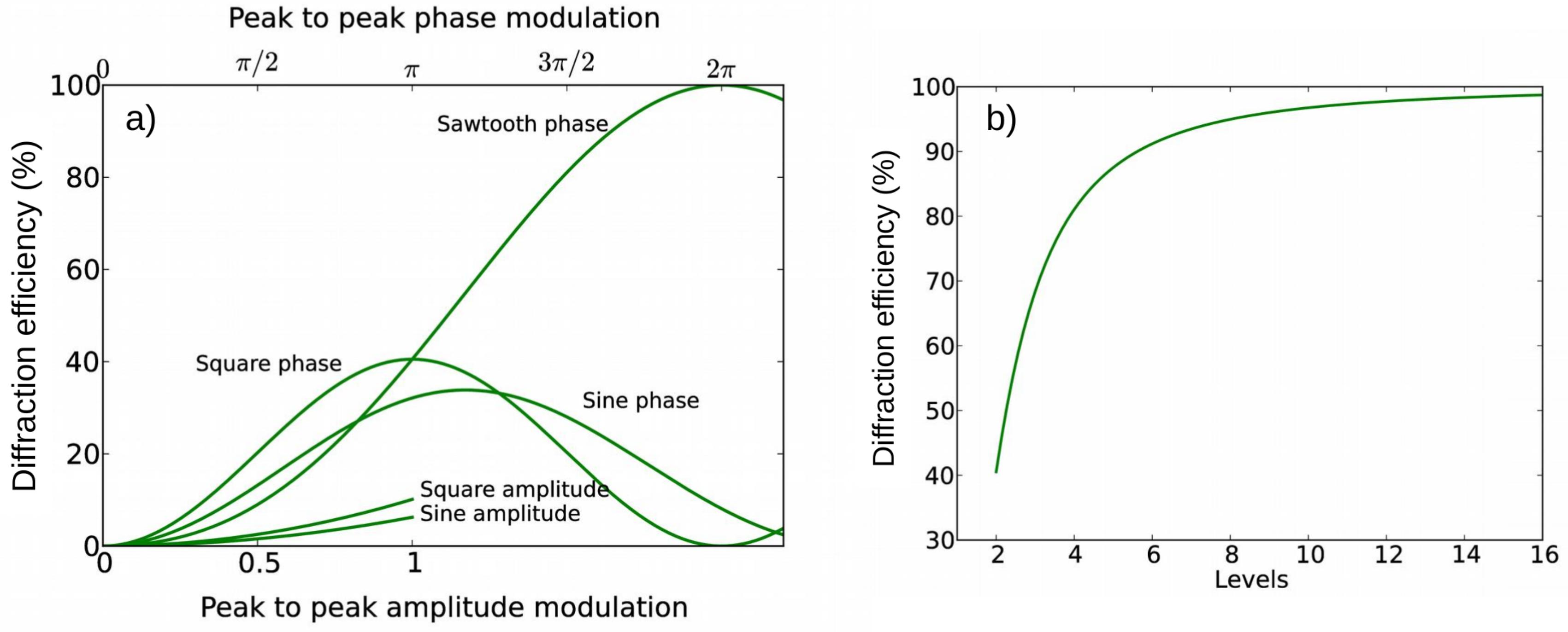 Applsci 07 00411 g005