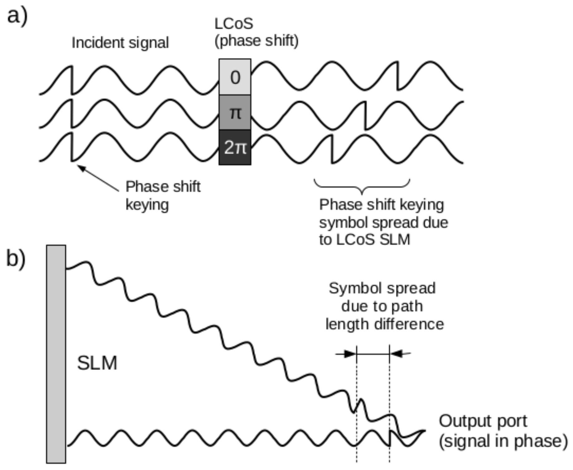 Applsci 07 00411 g006
