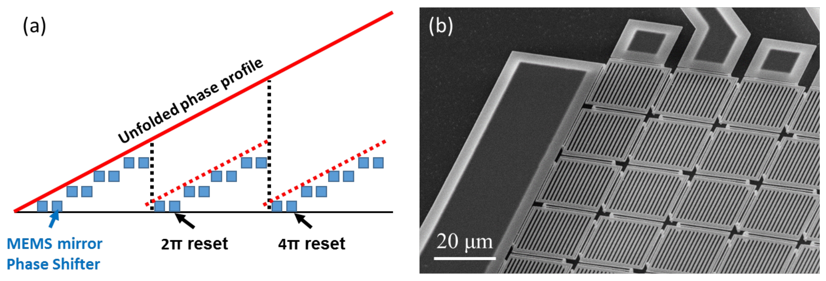 Applsci 07 00411 g008