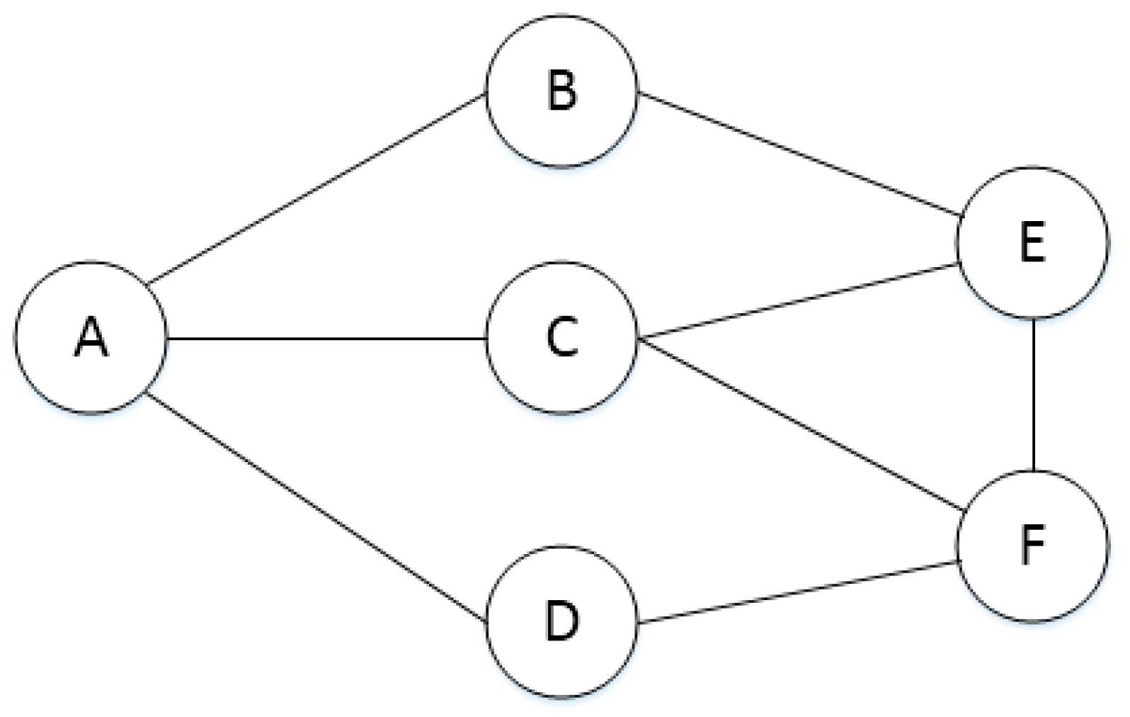 Applsci 07 00412 g002