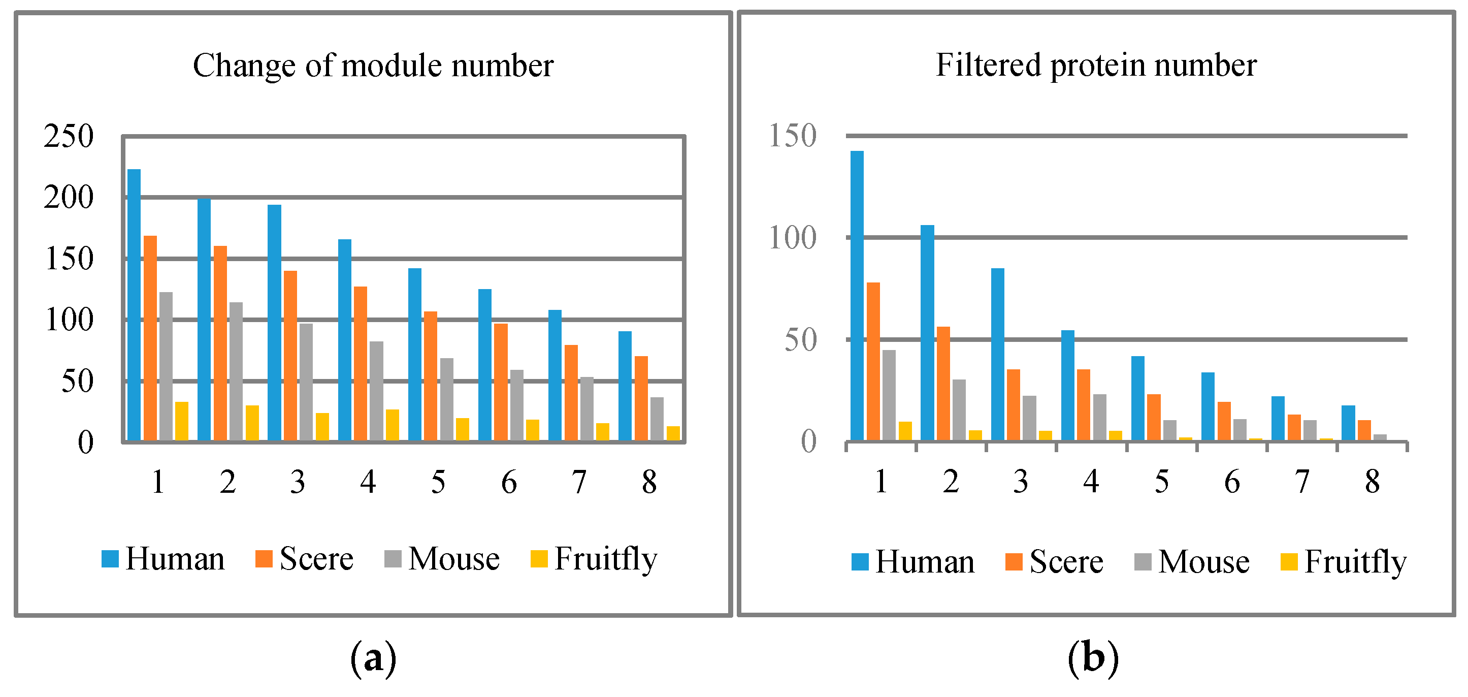 Applsci 07 00412 g003