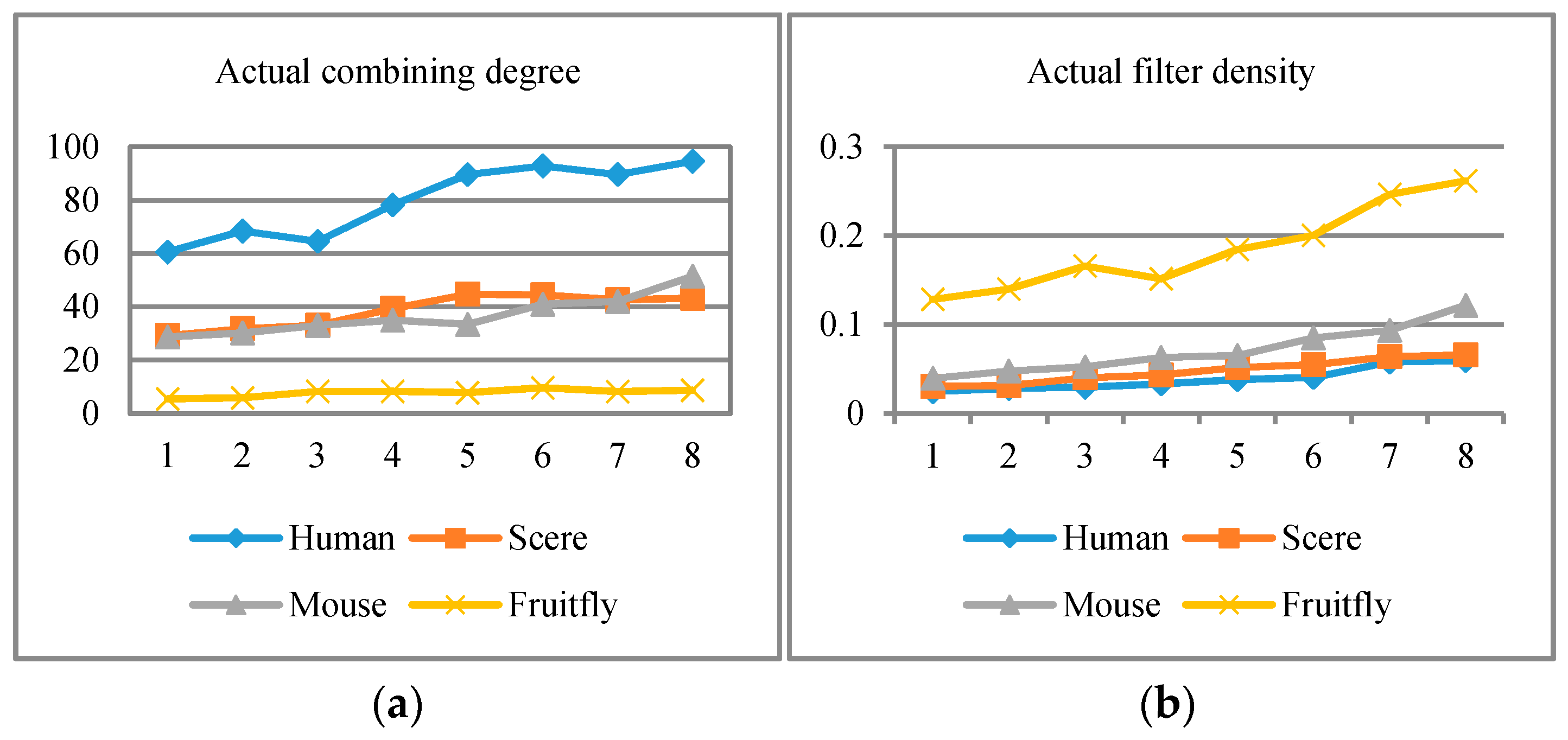 Applsci 07 00412 g005