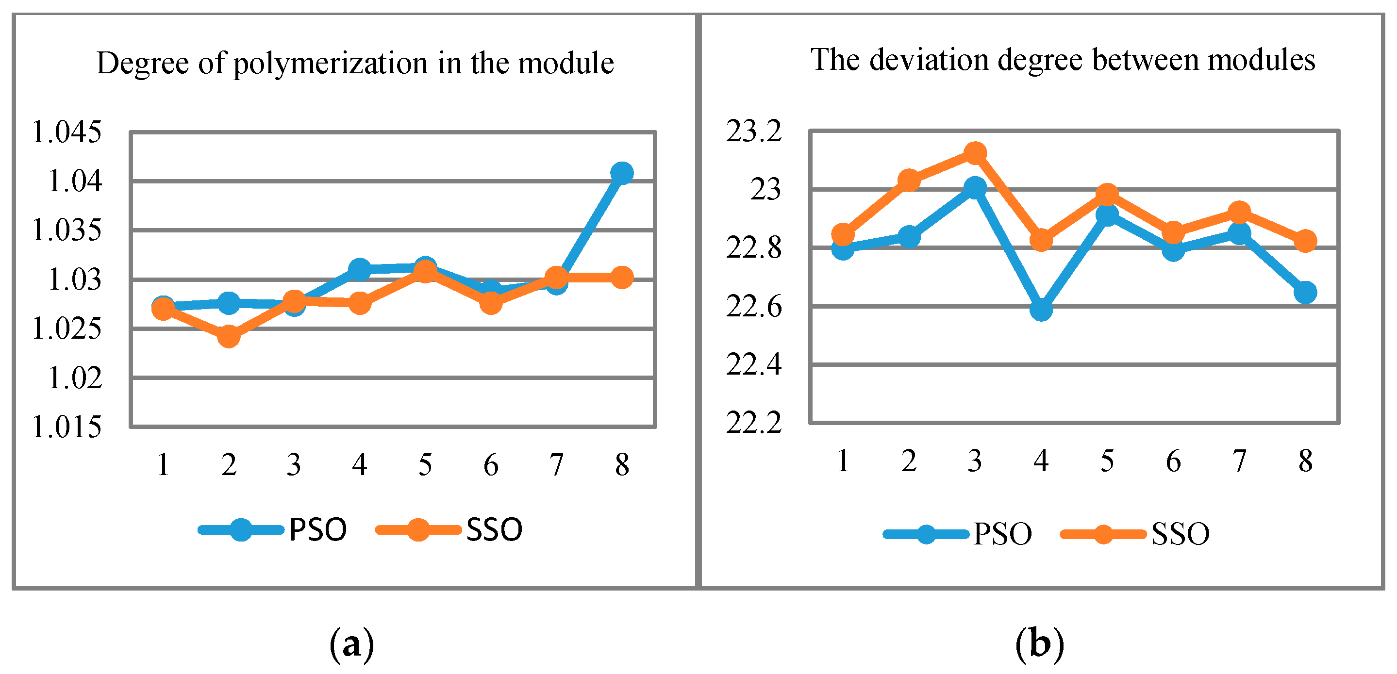 Applsci 07 00412 g006