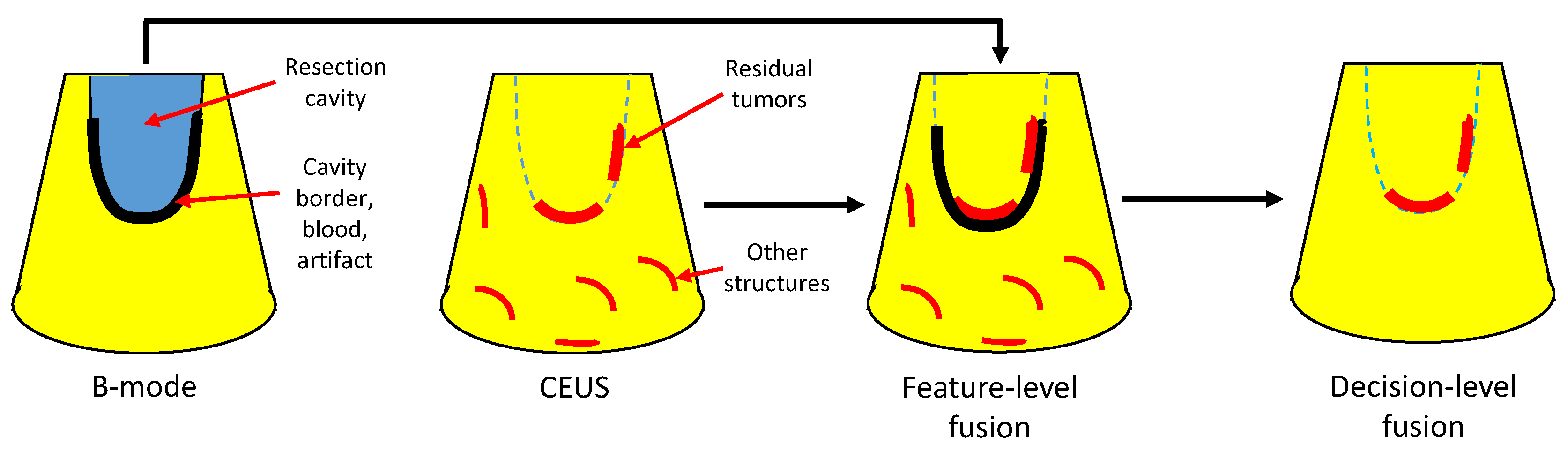 Applsci 07 00415 g004