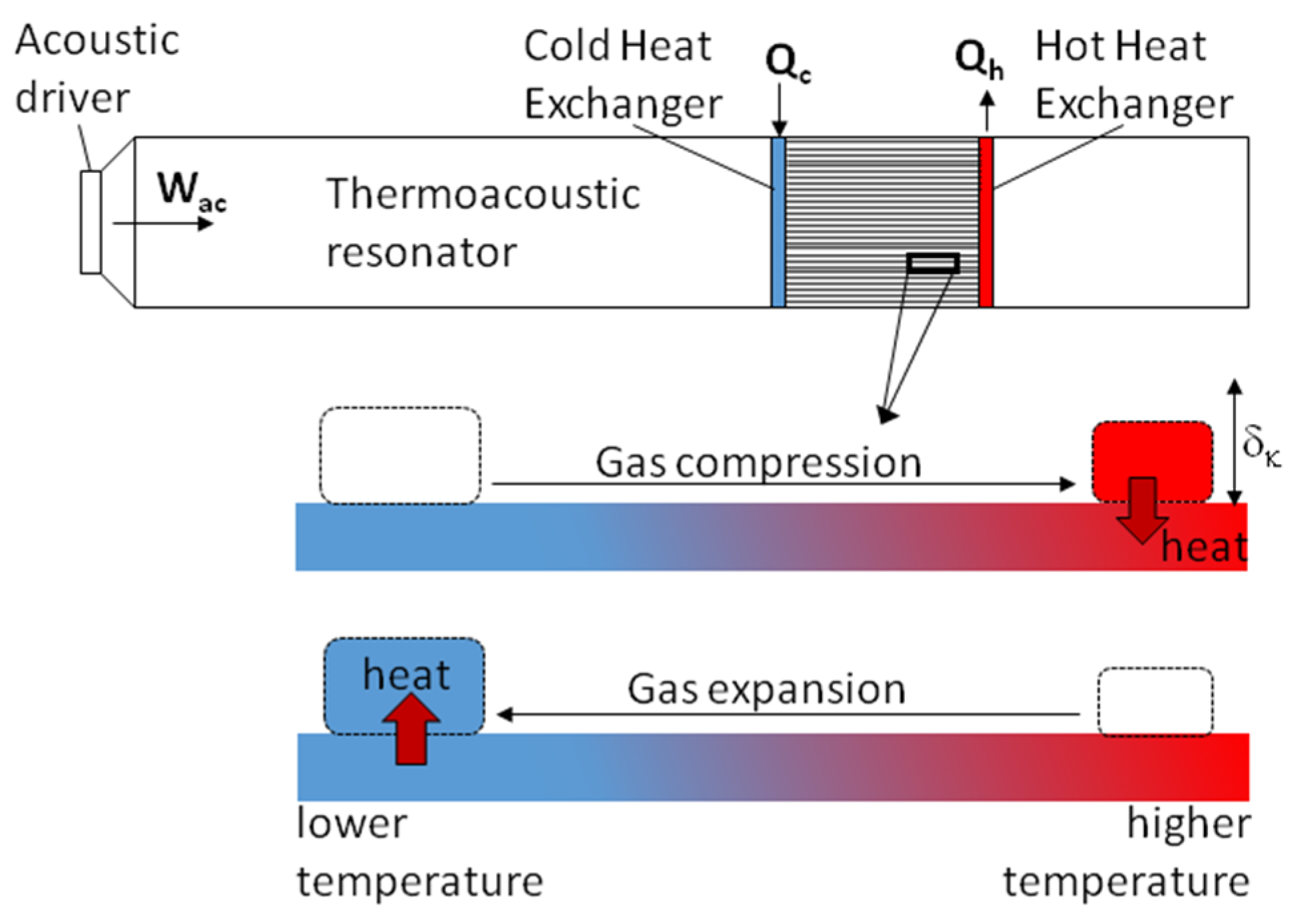 Applsci 07 00417 g001