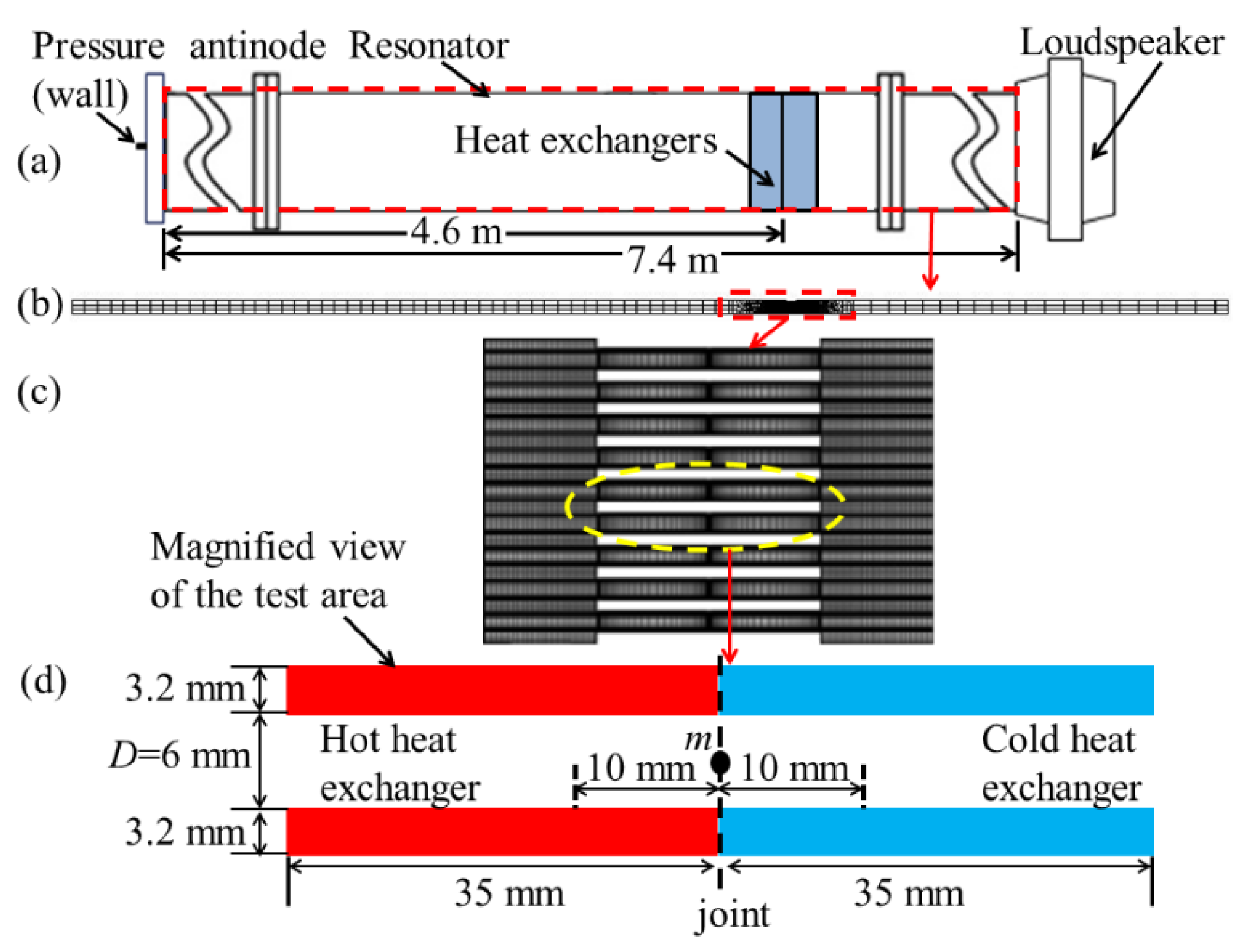 Applsci 07 00417 g002