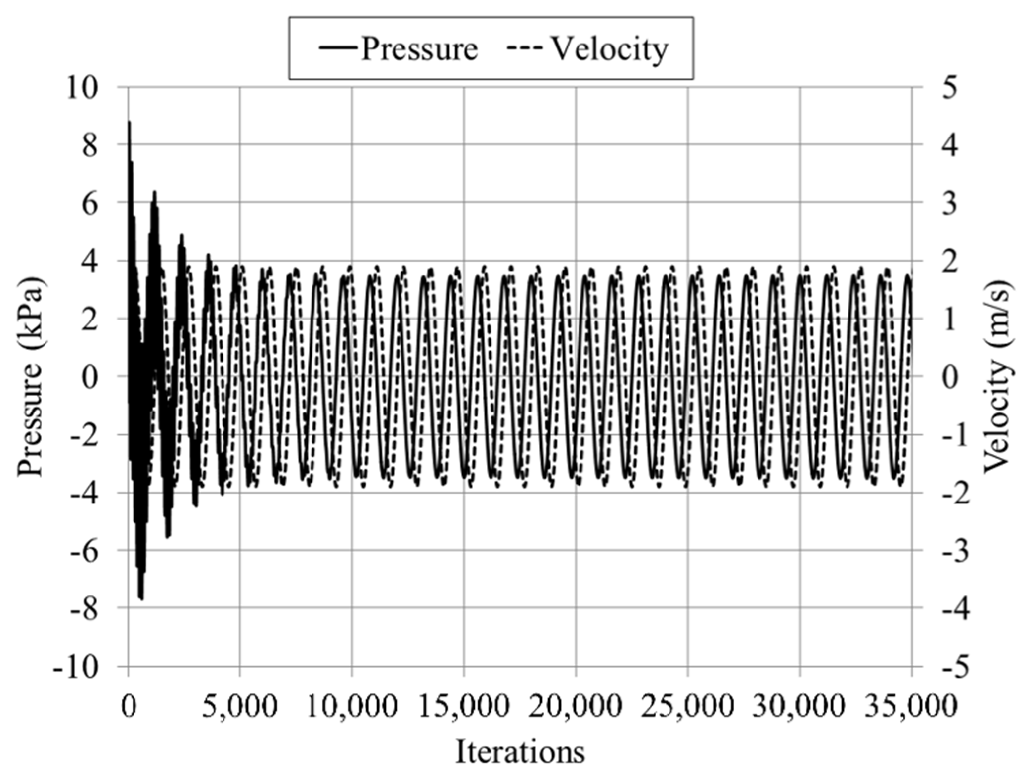 Applsci 07 00417 g004