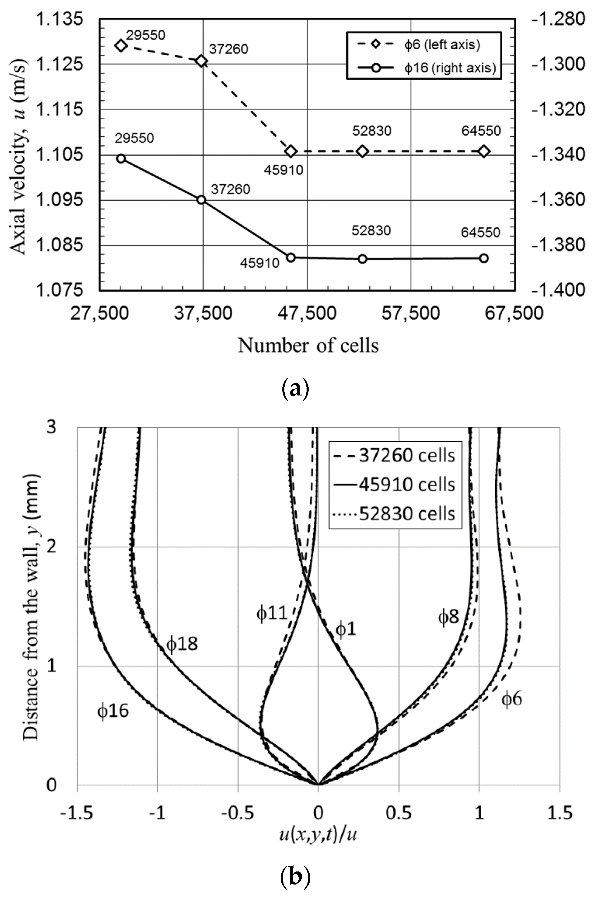 Applsci 07 00417 g006