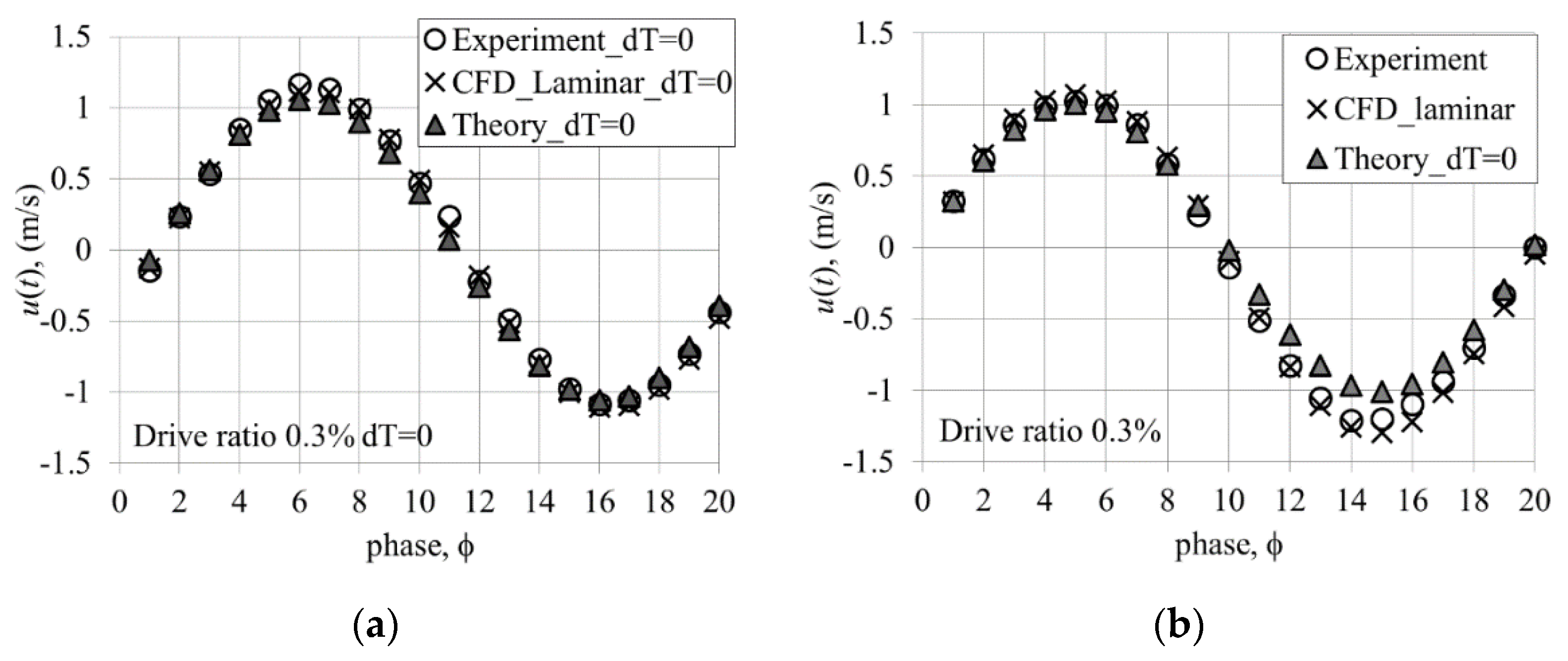 Applsci 07 00417 g007