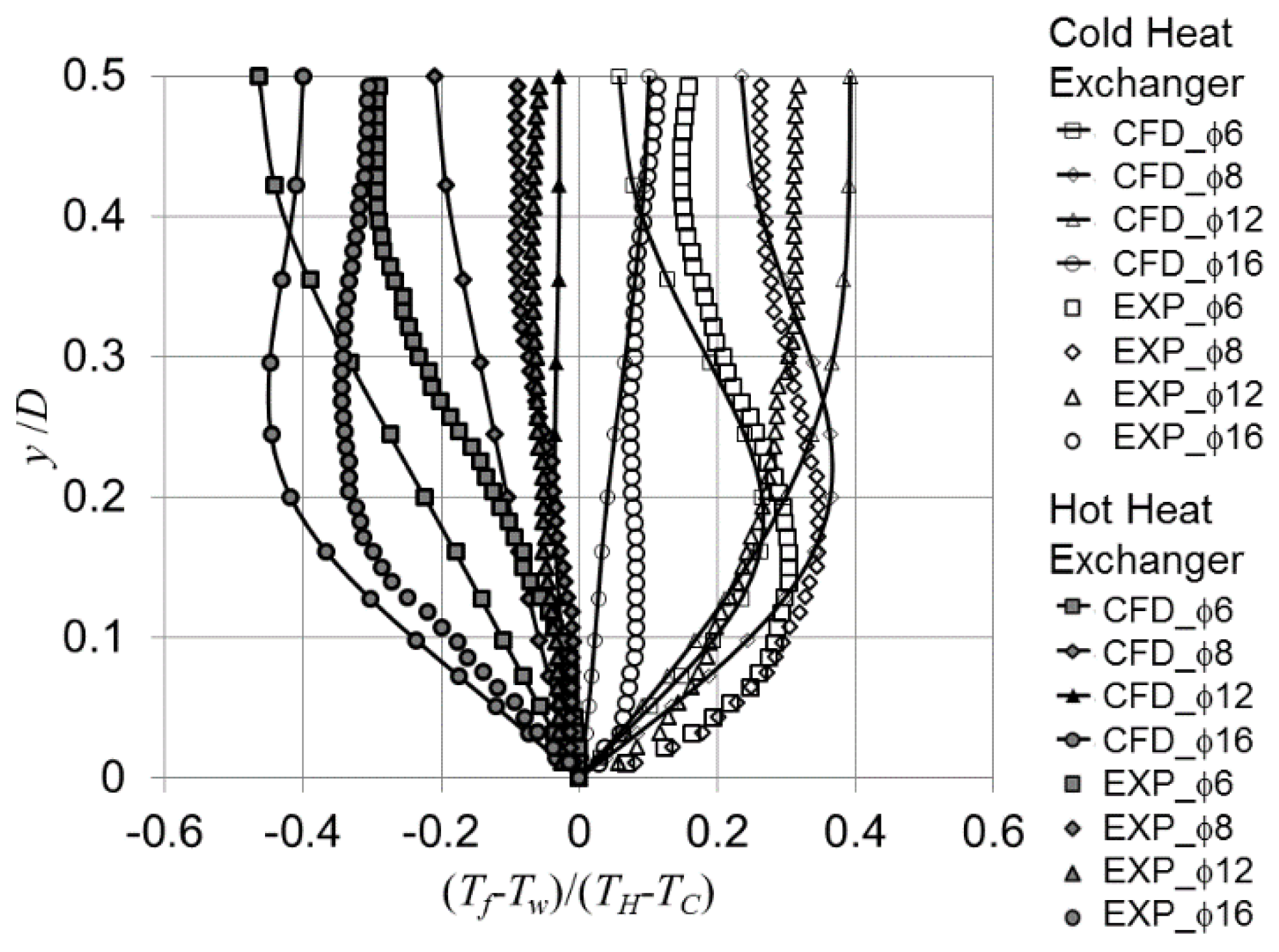 Applsci 07 00417 g008