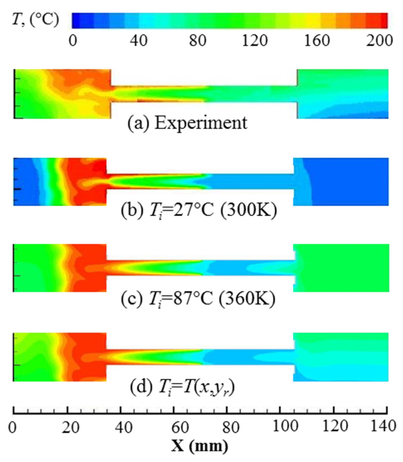 Applsci 07 00417 g009