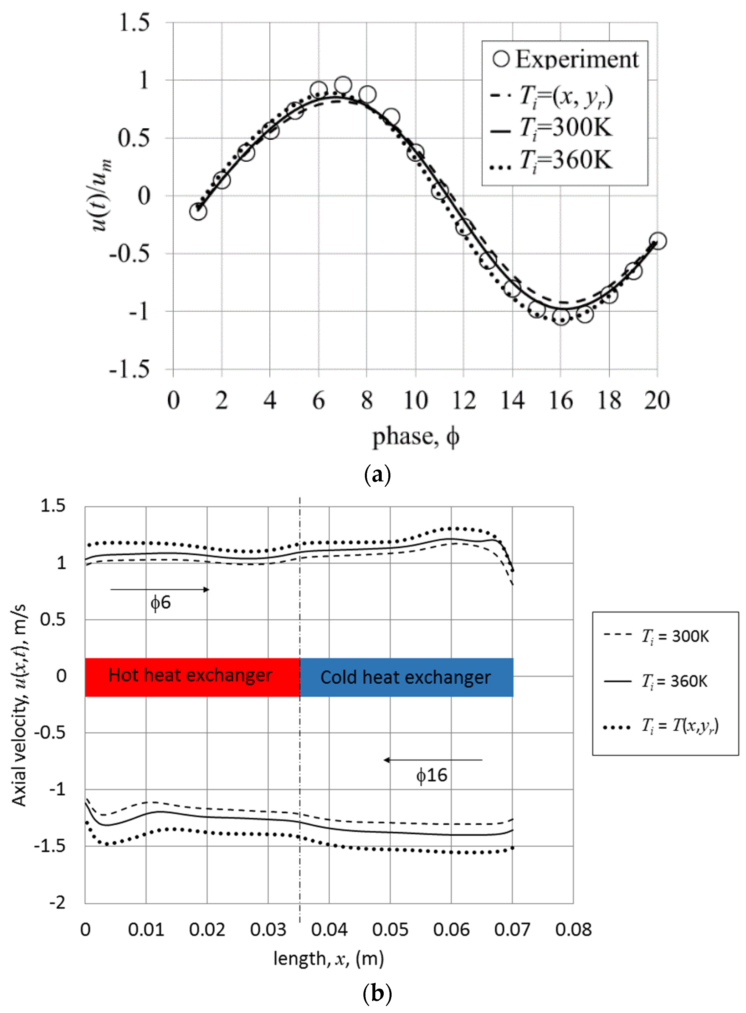 Applsci 07 00417 g010