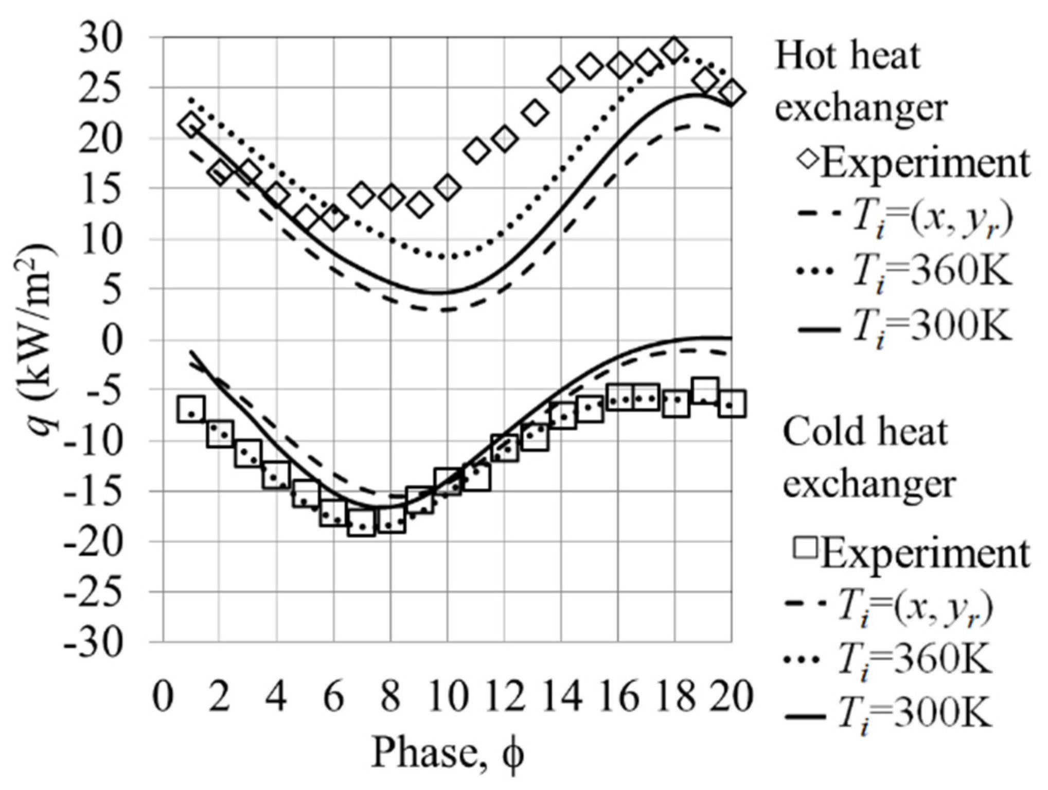 Applsci 07 00417 g011