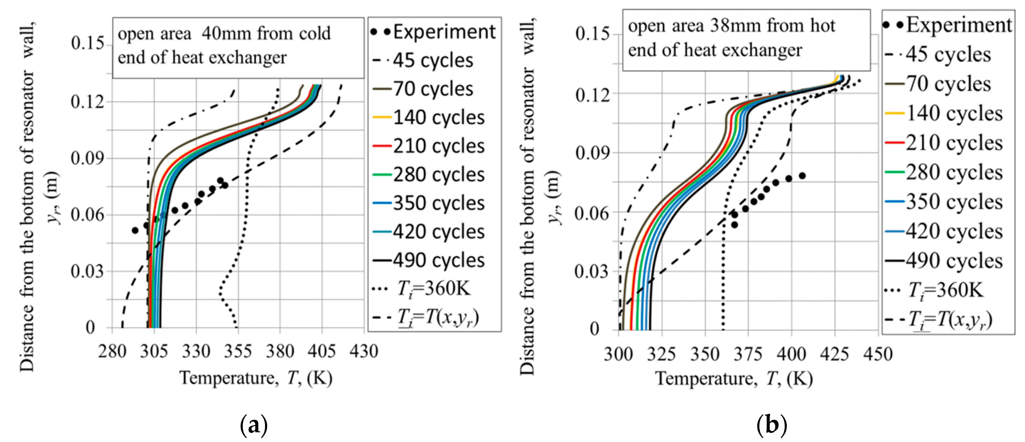 Applsci 07 00417 g012