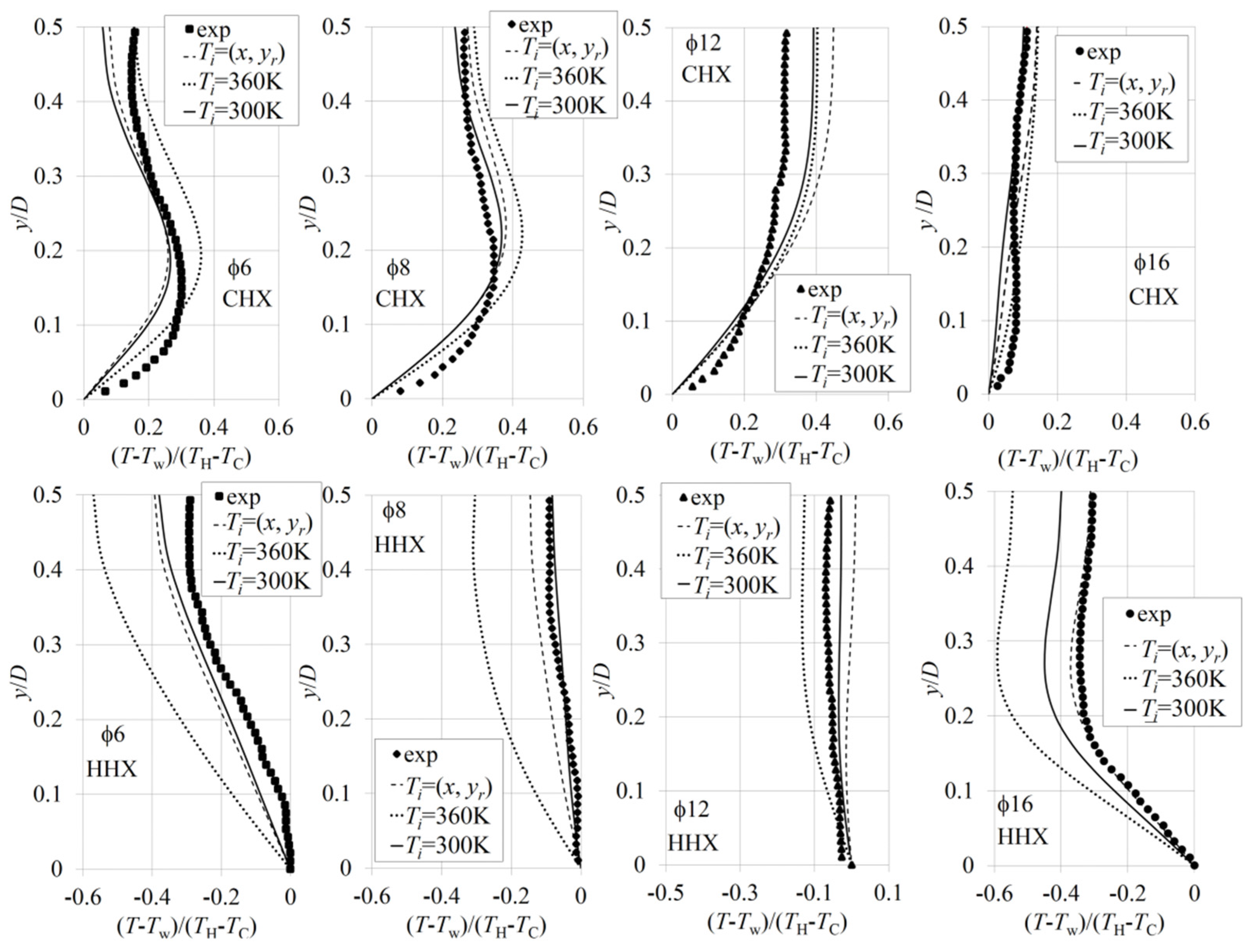 Applsci 07 00417 g014