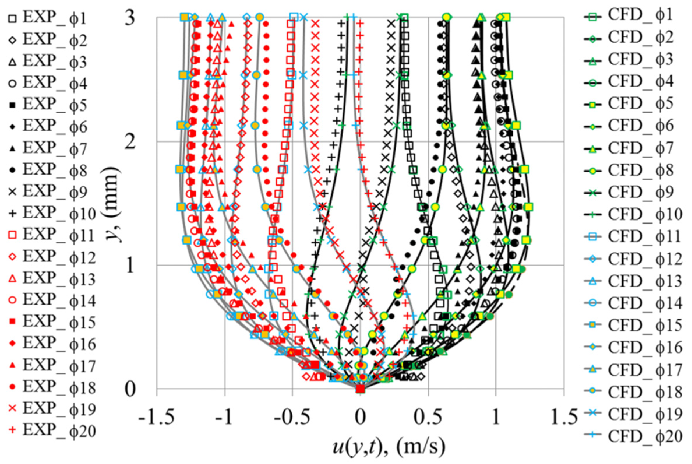 Applsci 07 00417 g018