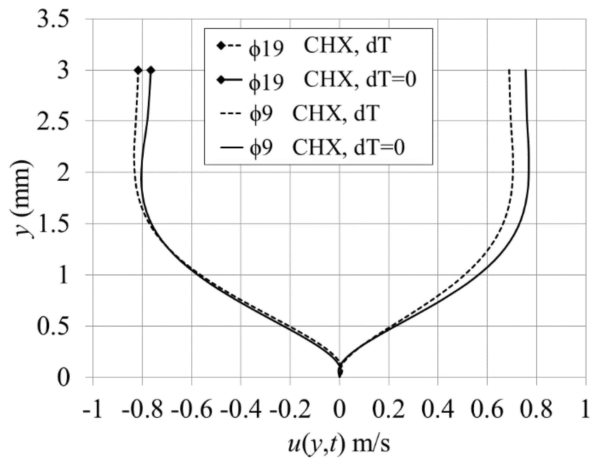 Applsci 07 00417 g019