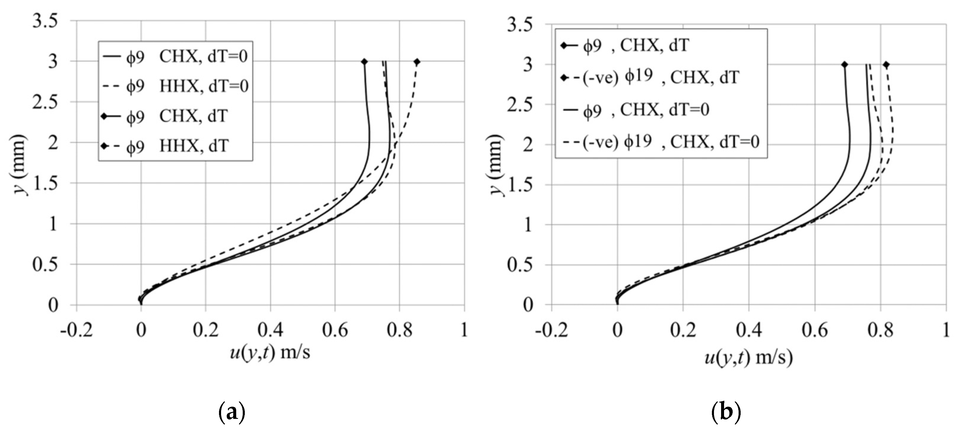 Applsci 07 00417 g020