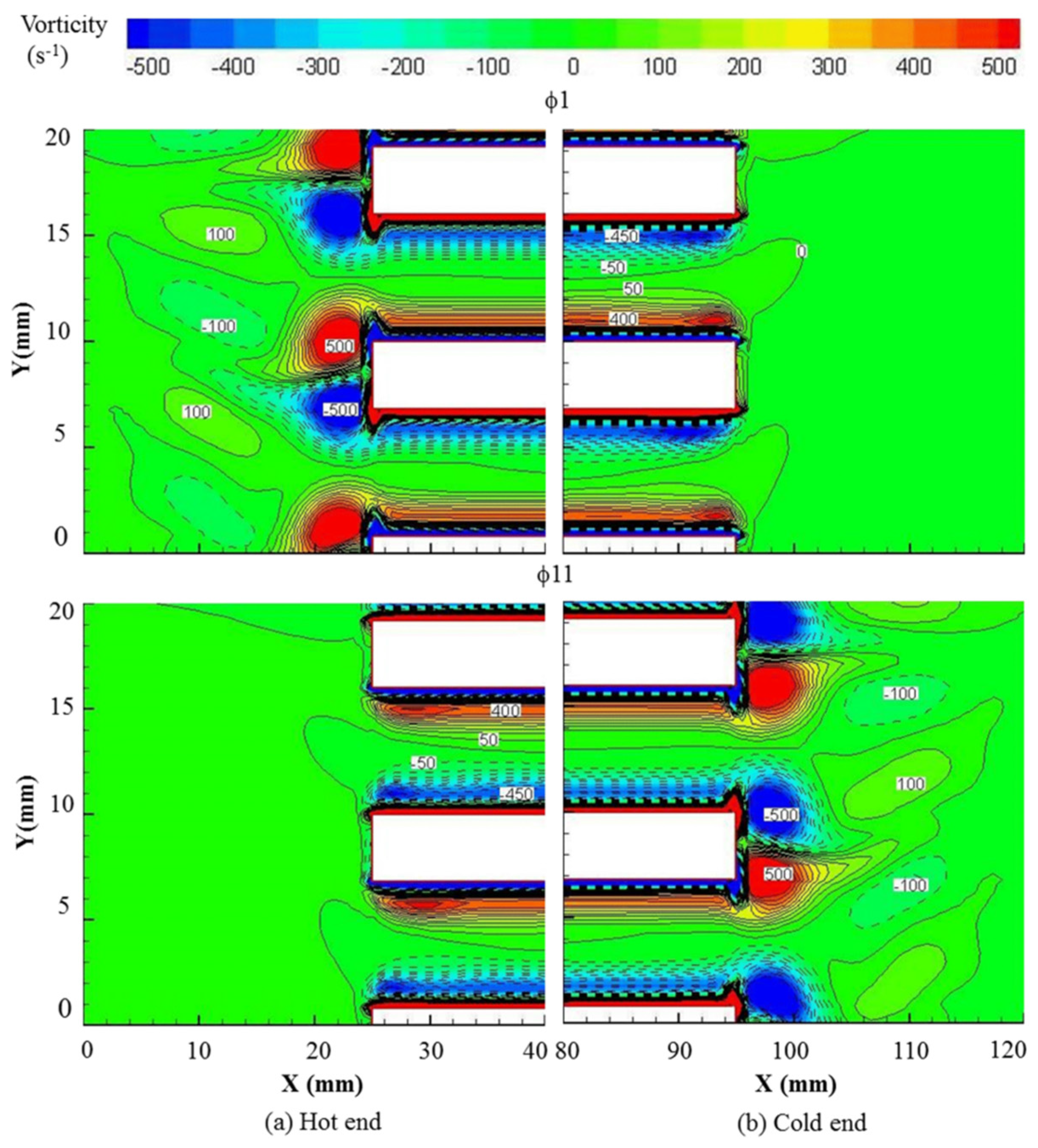Applsci 07 00417 g021