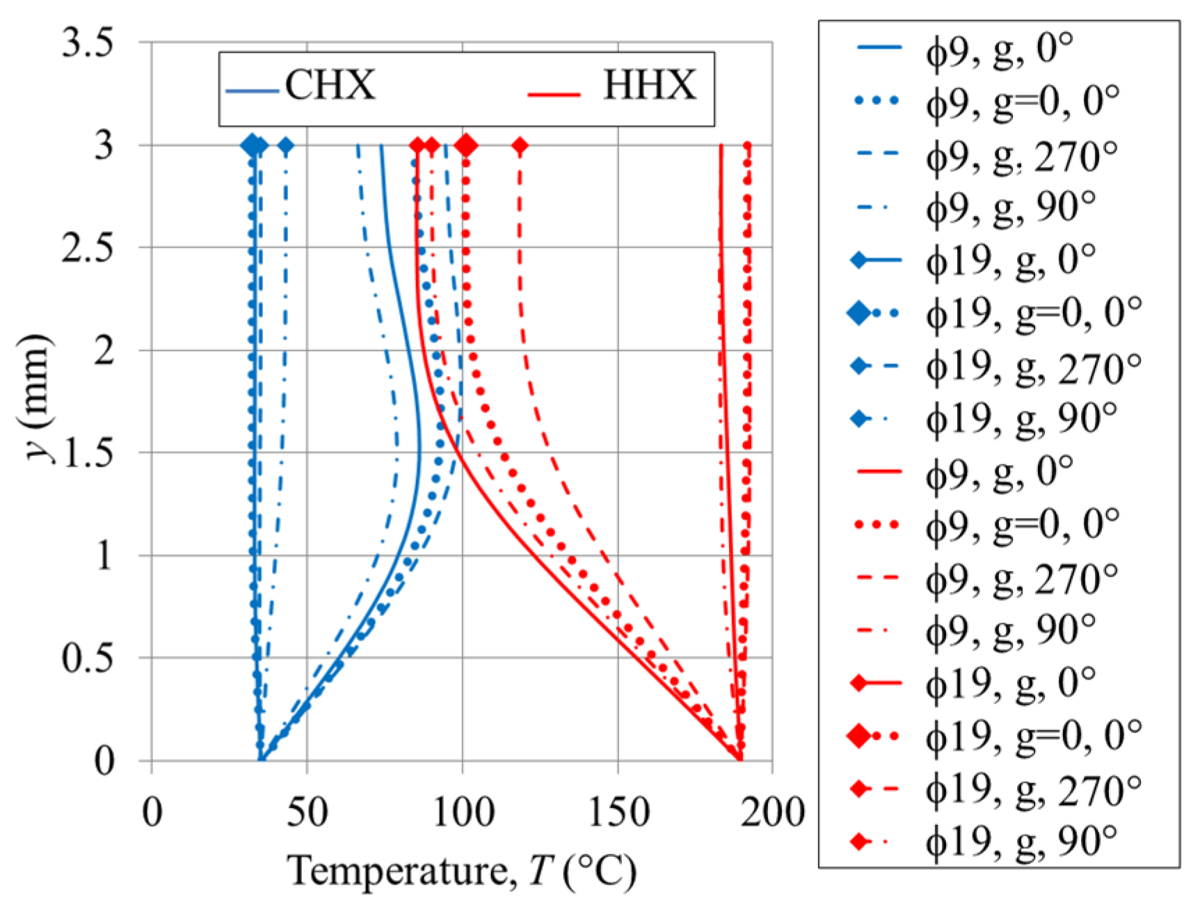 Applsci 07 00417 g028