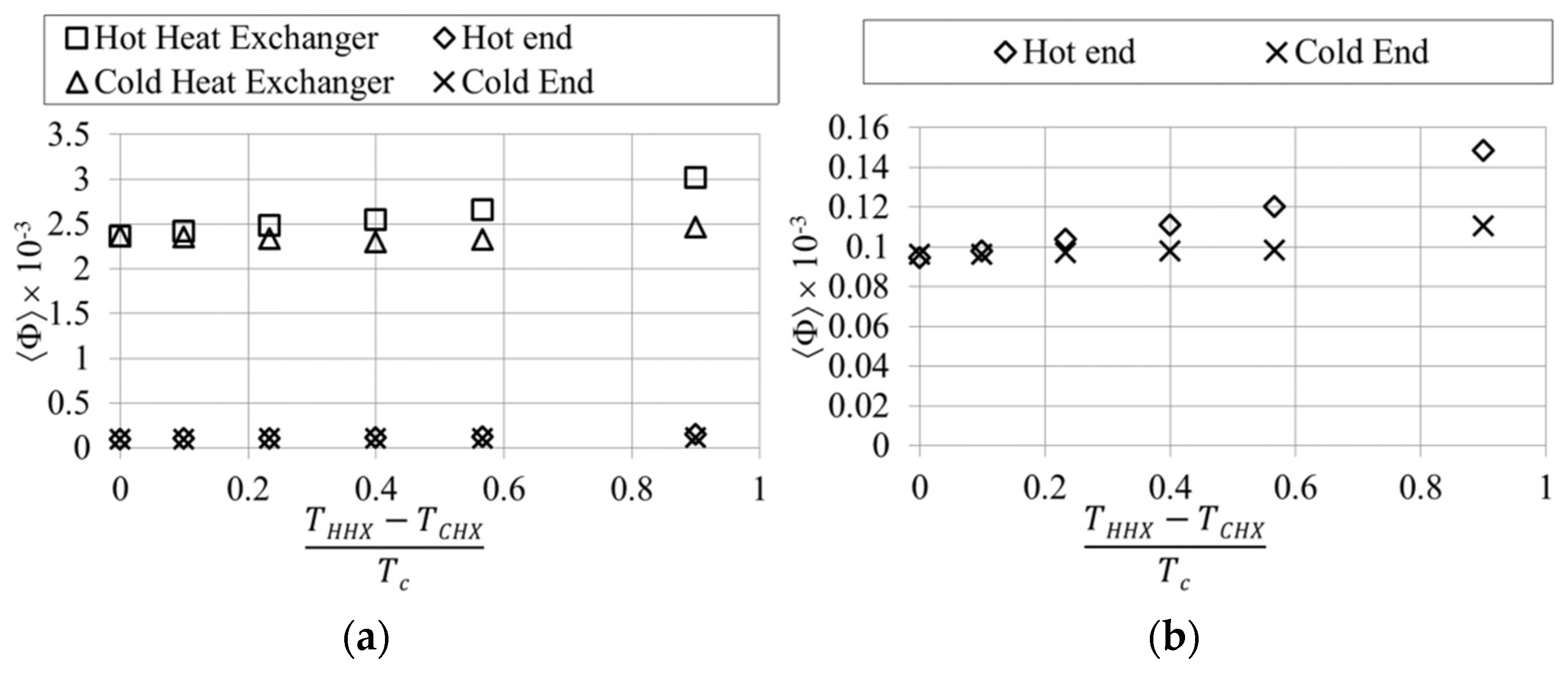 Applsci 07 00417 g030
