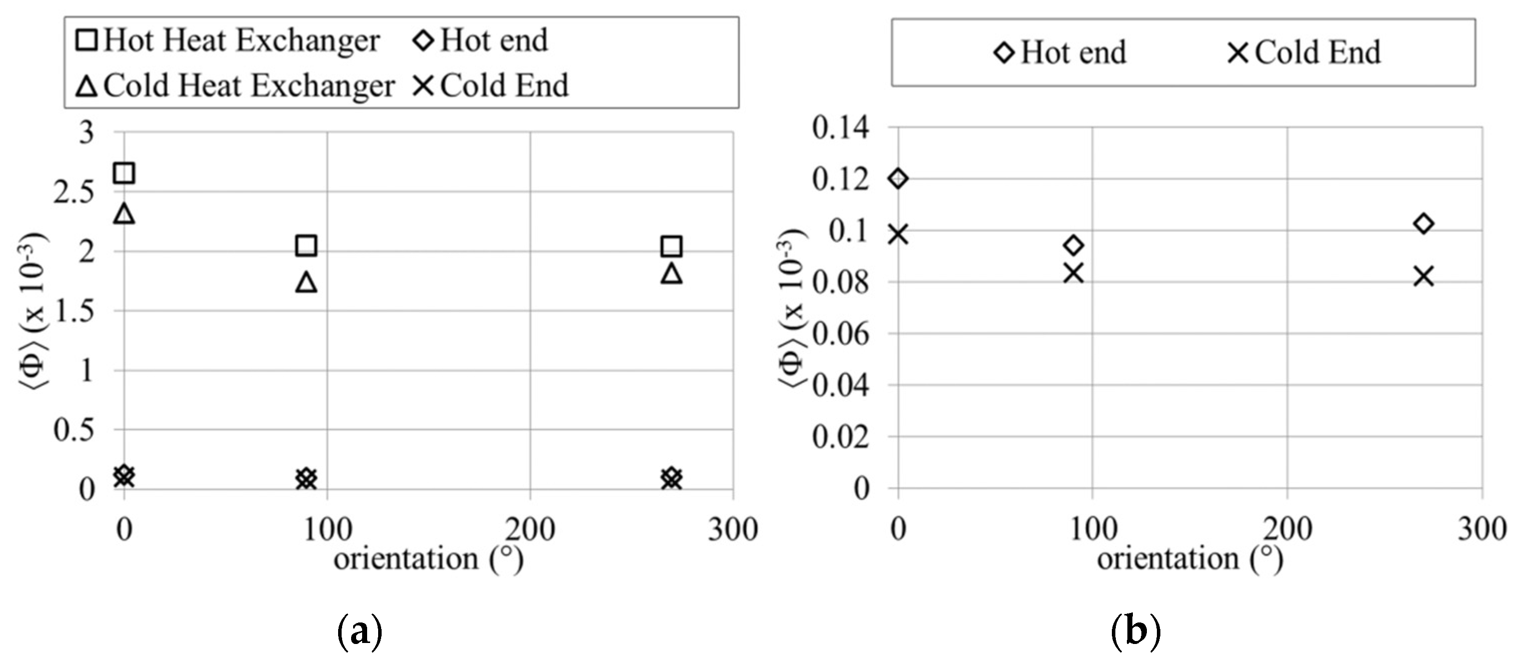 Applsci 07 00417 g031