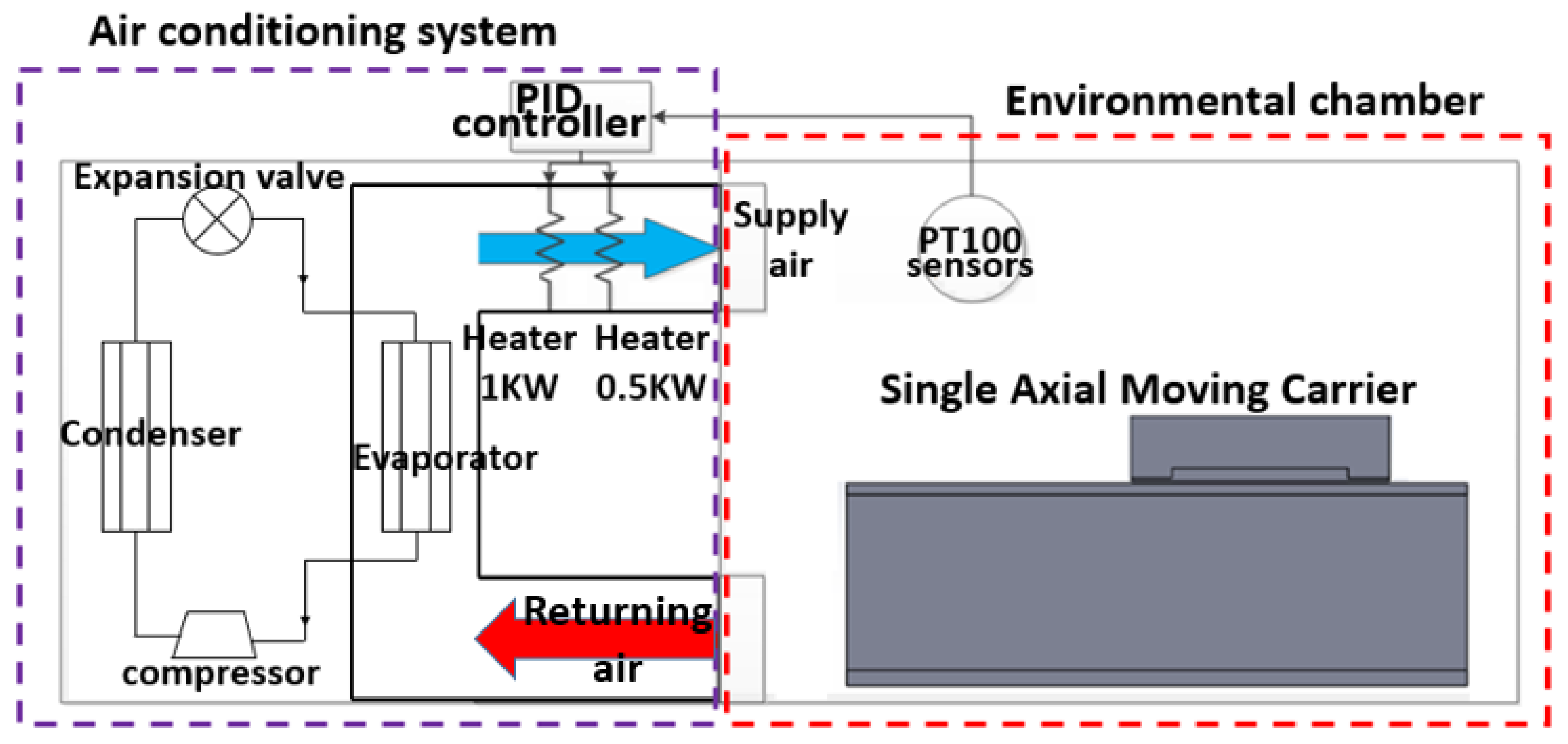 Applsci 07 00420 g003