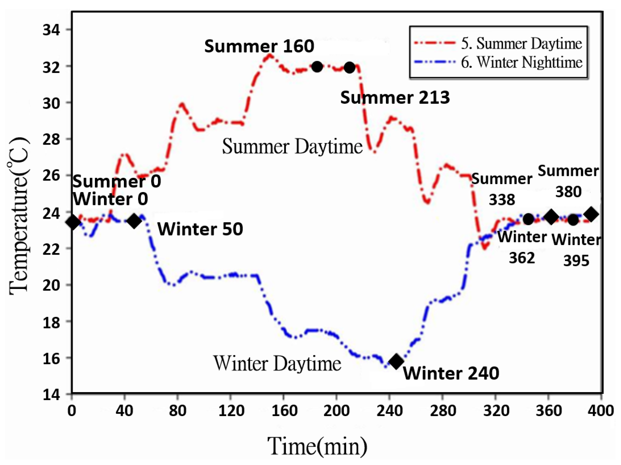 Applsci 07 00420 g006