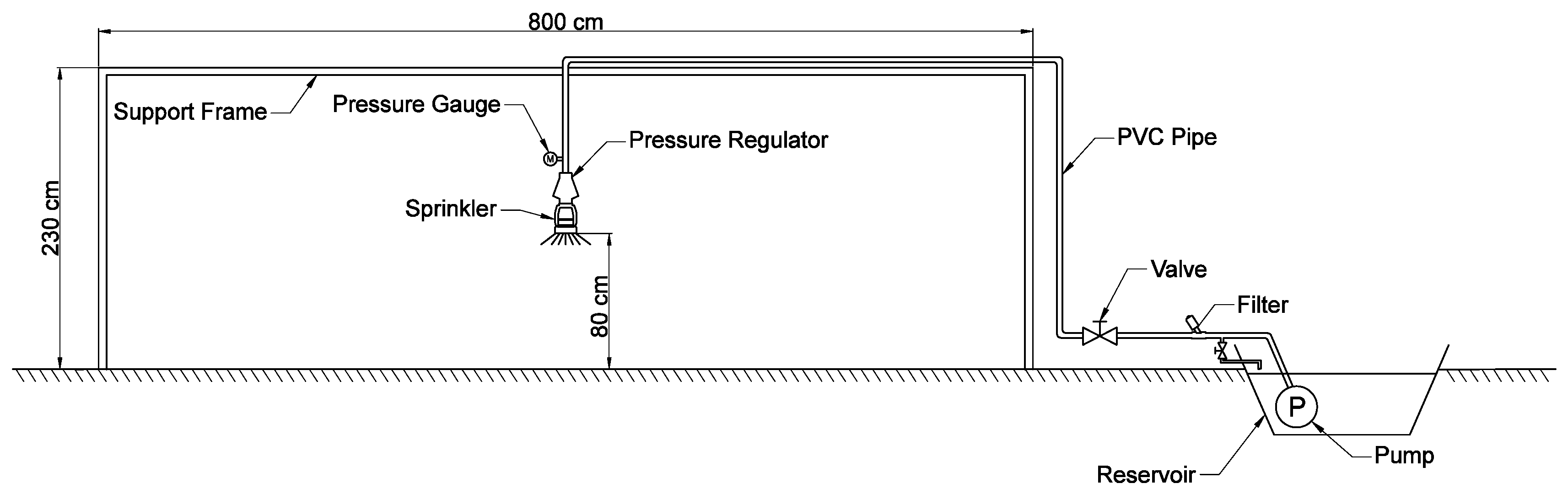 Applsci 07 00421 g001