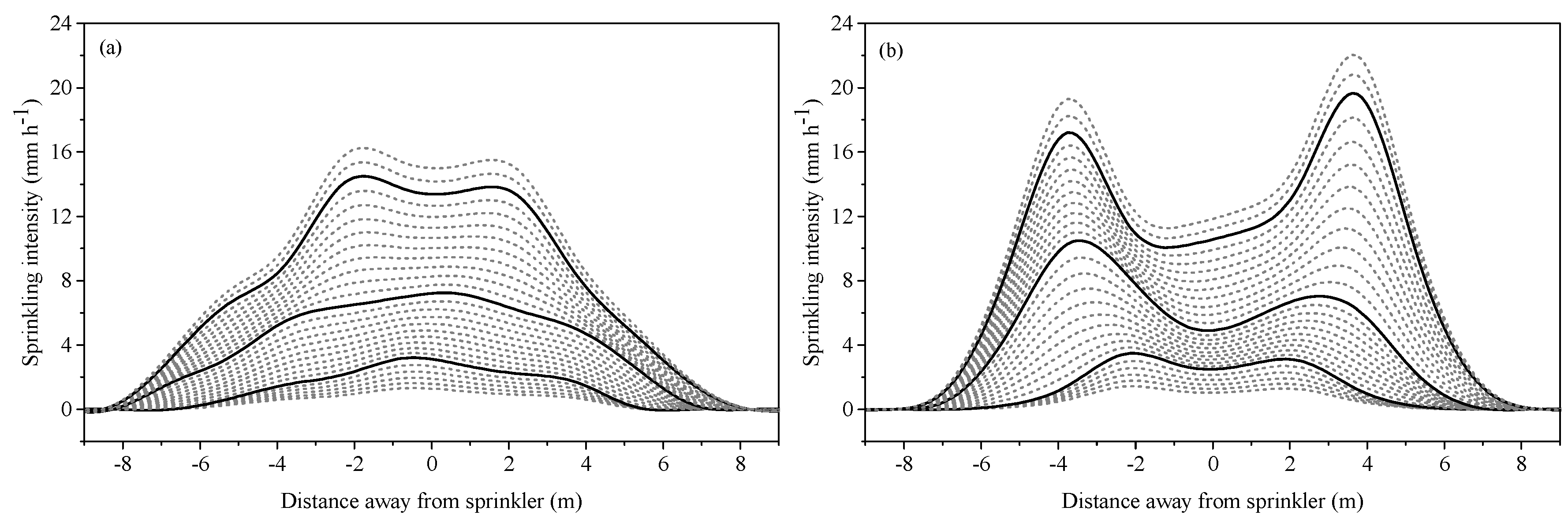 Applsci 07 00421 g004
