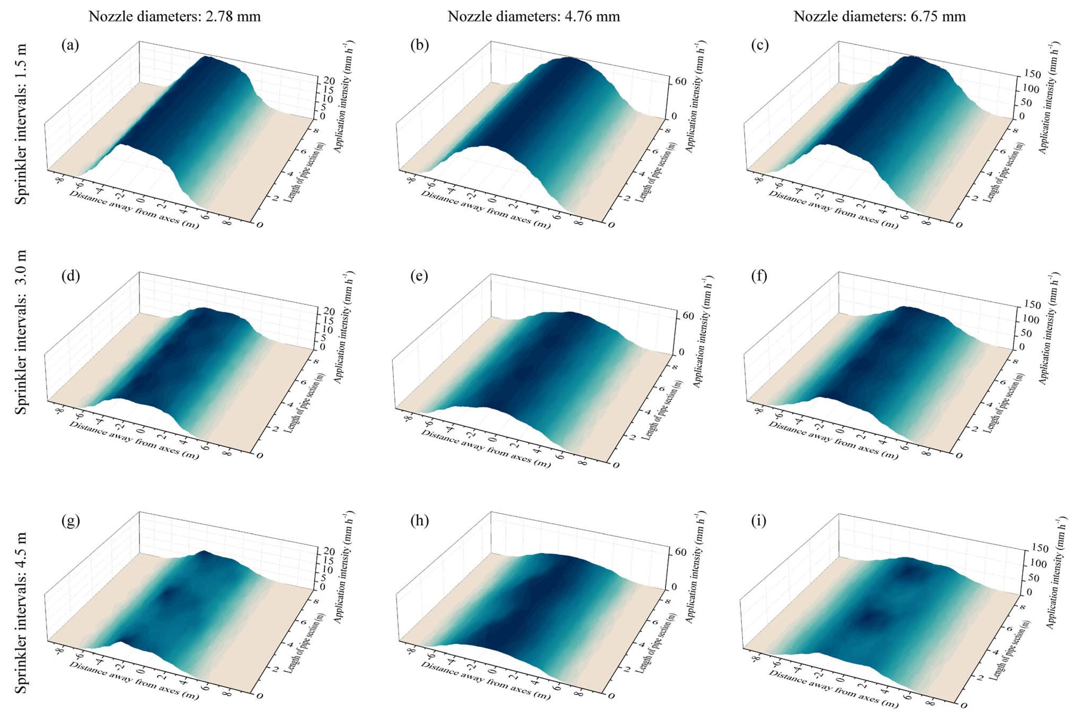 Applsci 07 00421 g007