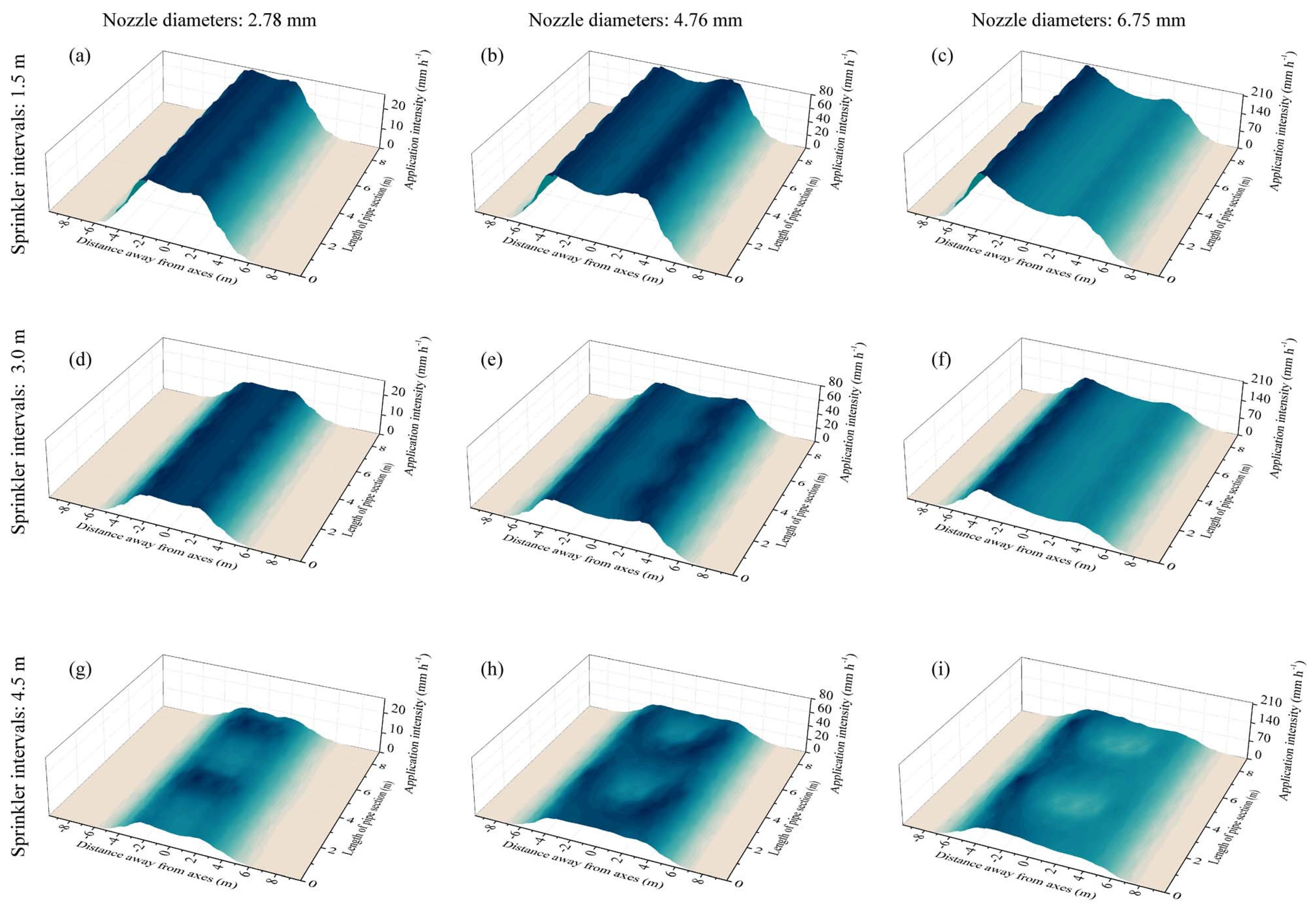 Applsci 07 00421 g008