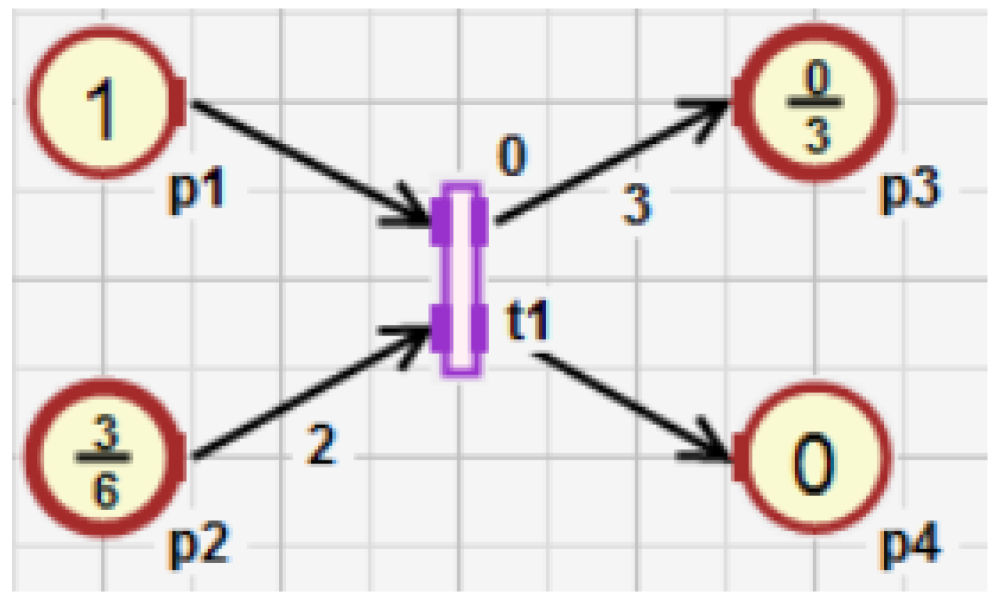 Applsci 07 00422 g001