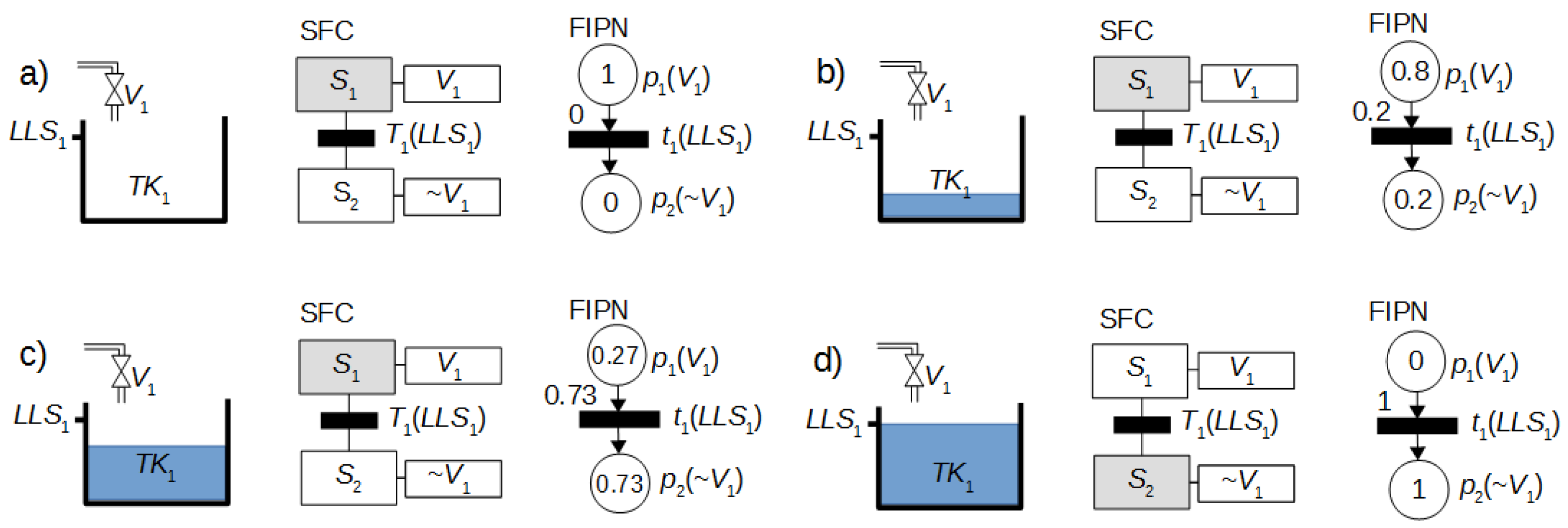 Applsci 07 00422 g003