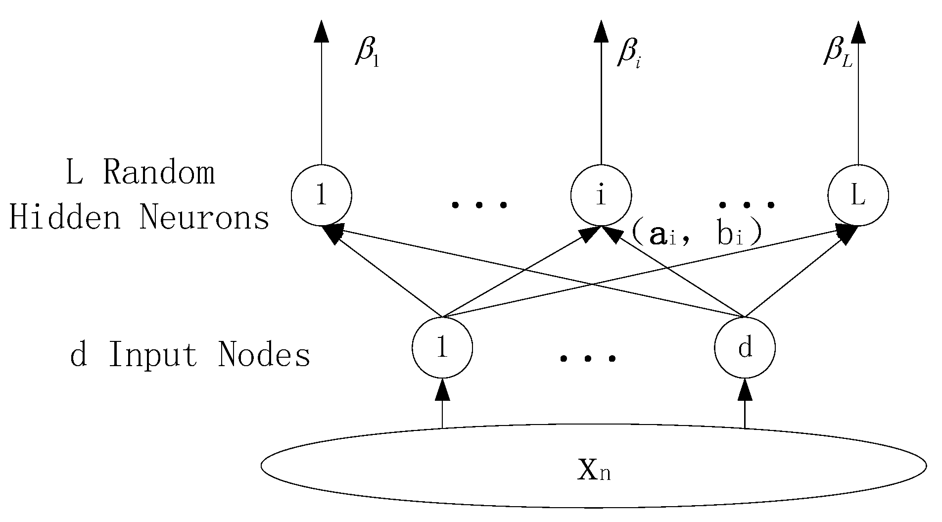 Applsci 07 00423 g001