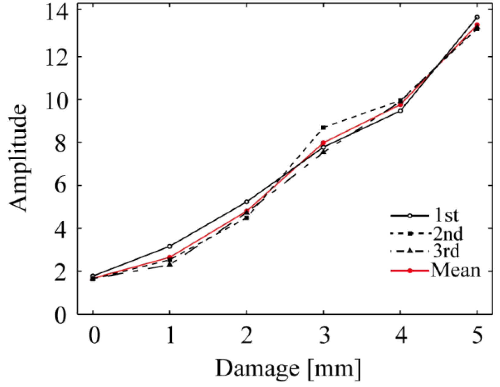 Applsci 07 00424 g009