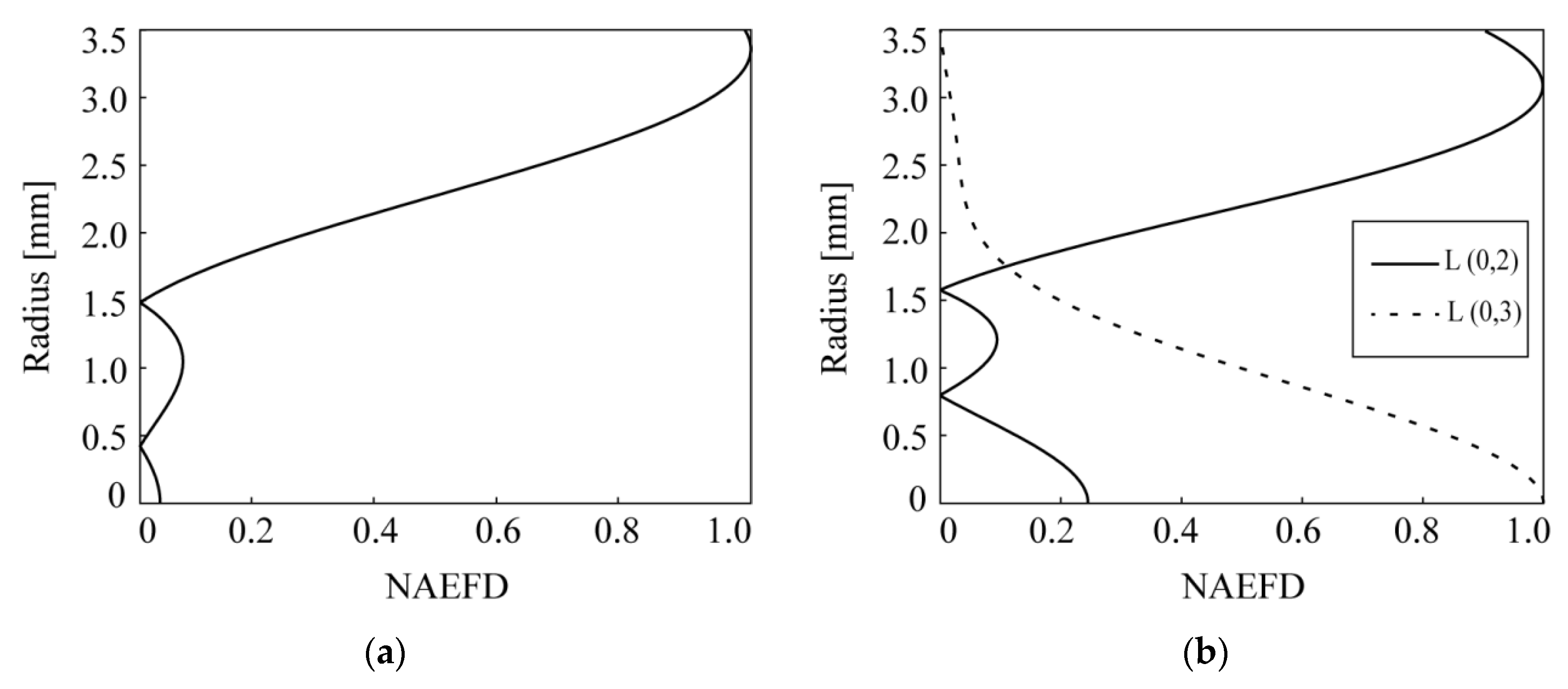 Applsci 07 00424 g011