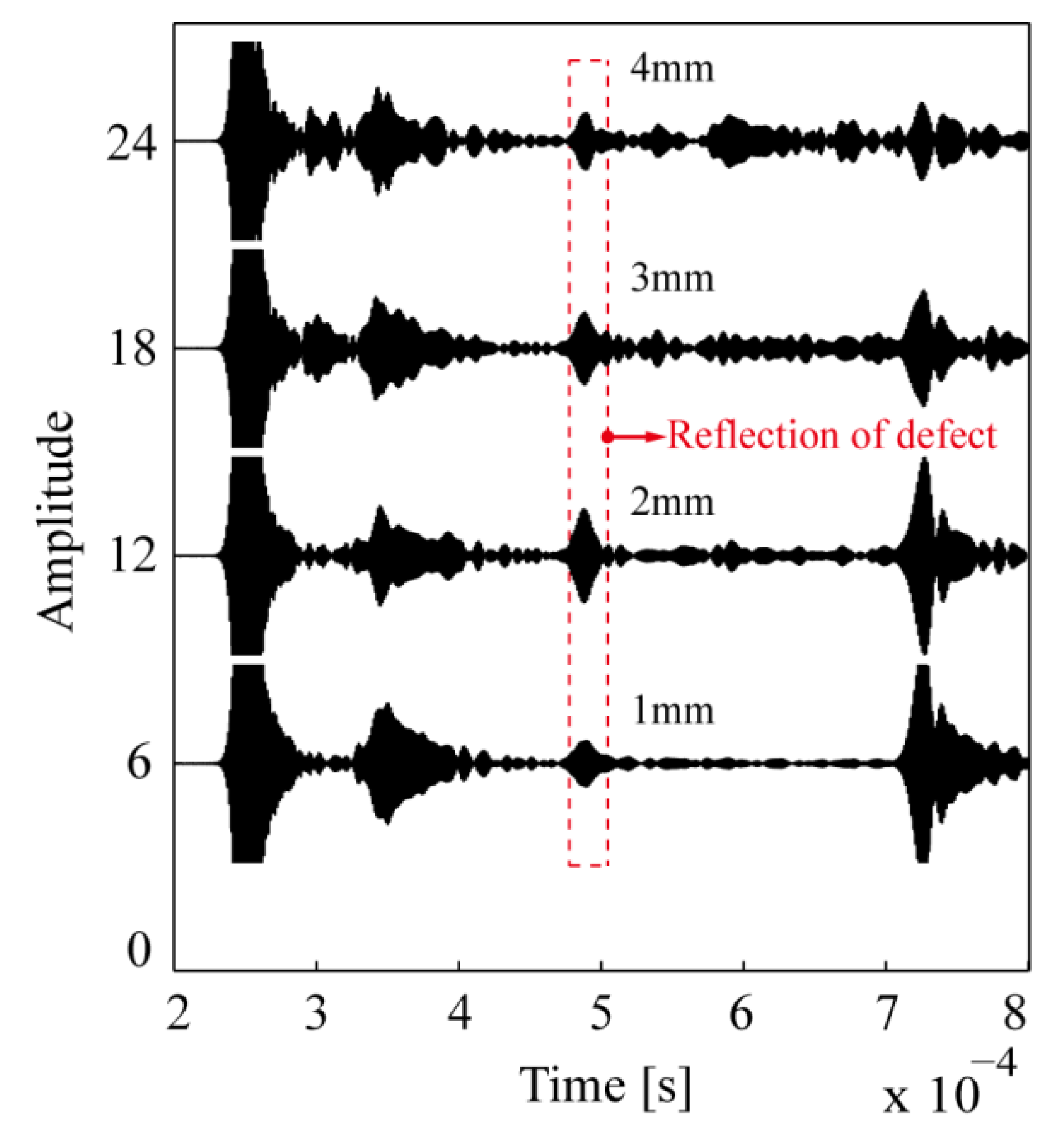 Applsci 07 00424 g012