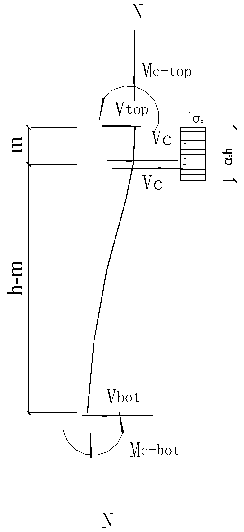 Applsci 07 00428 g007